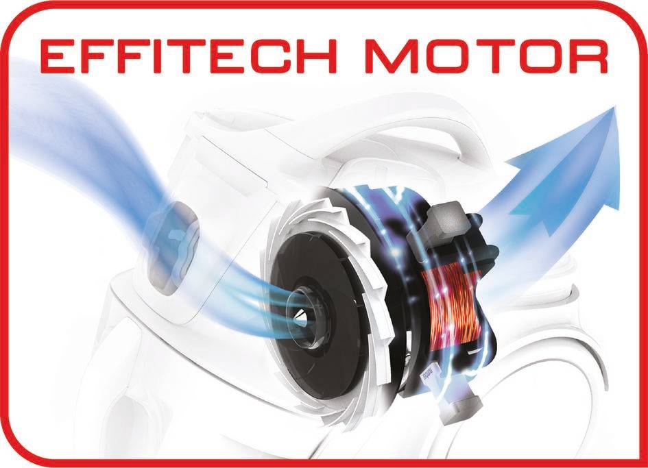 Silence Force Cyclonic Animal Care Pro TW7681 Ekstremalnie skuteczny i cichy