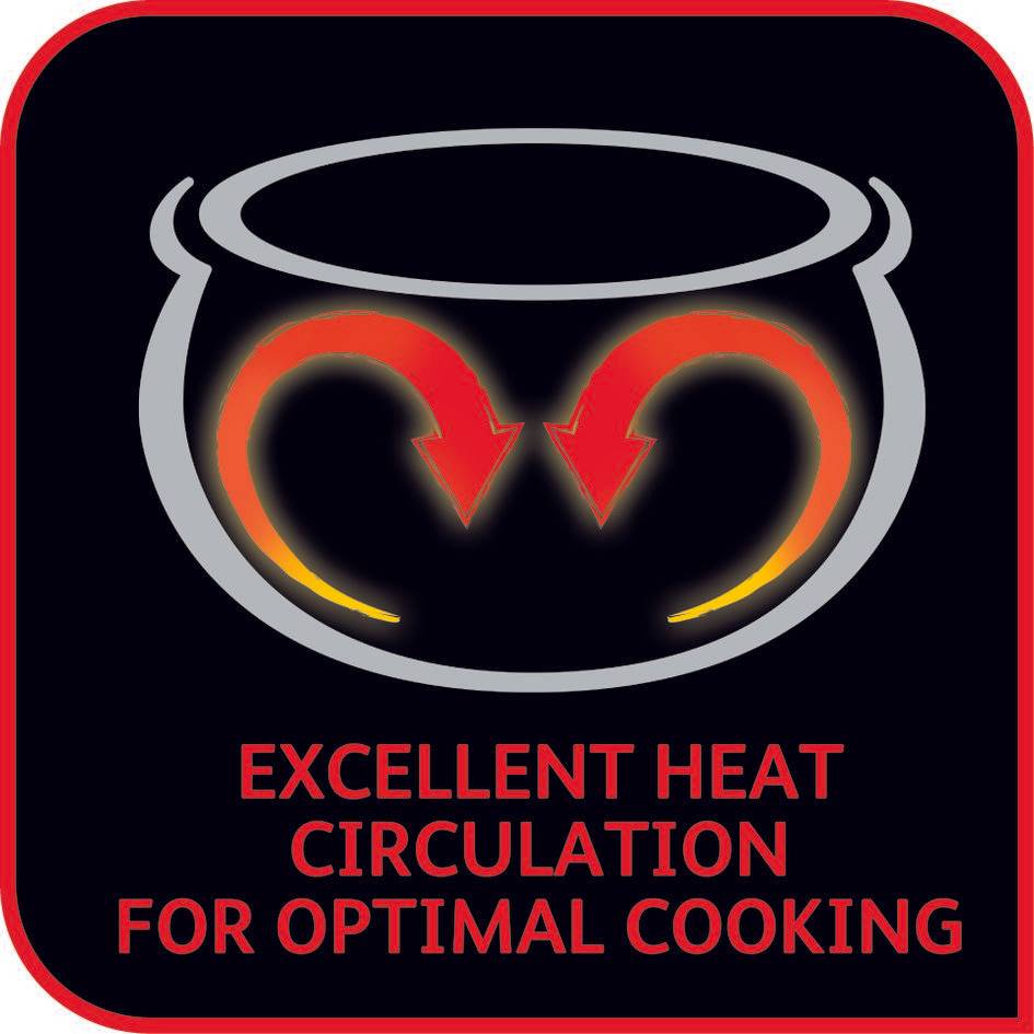 URZĄDZENIE WIELOFUNKCYJNE RK812110