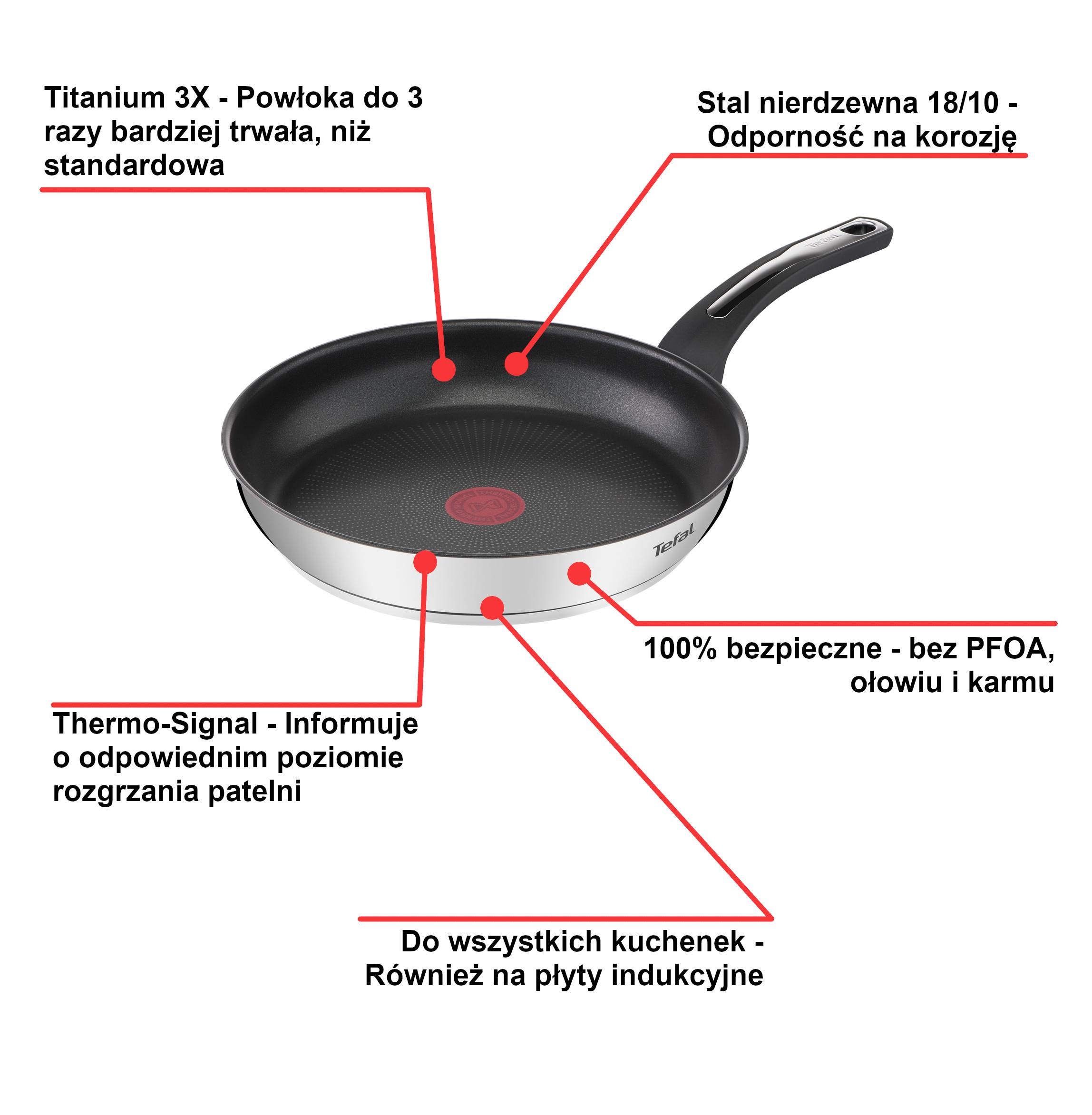 Patelnia TEFAL EMOTION 28cm