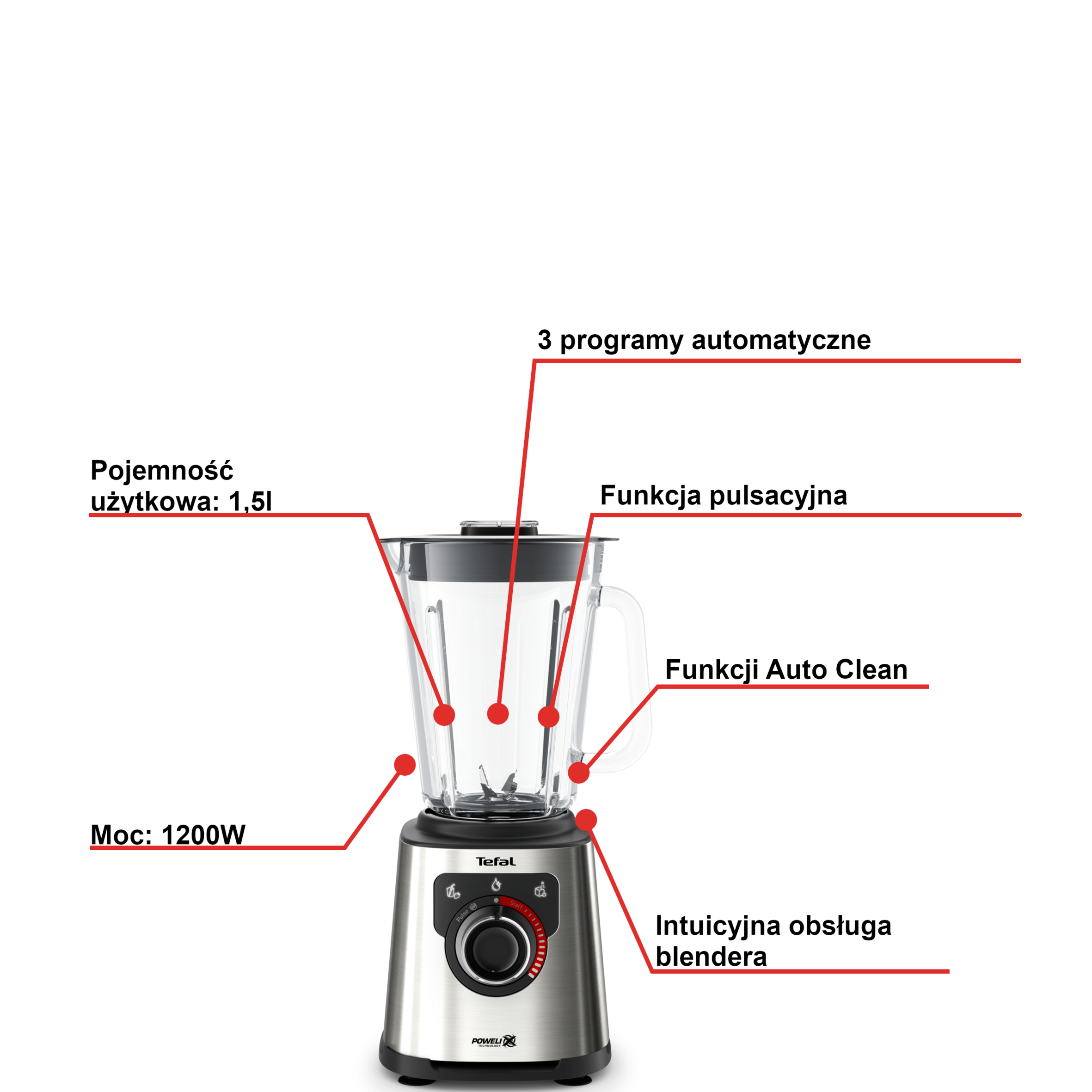 Blender kielichowy, Perfectmix+ BL871D, 1200W, automatyczne czyszczenie