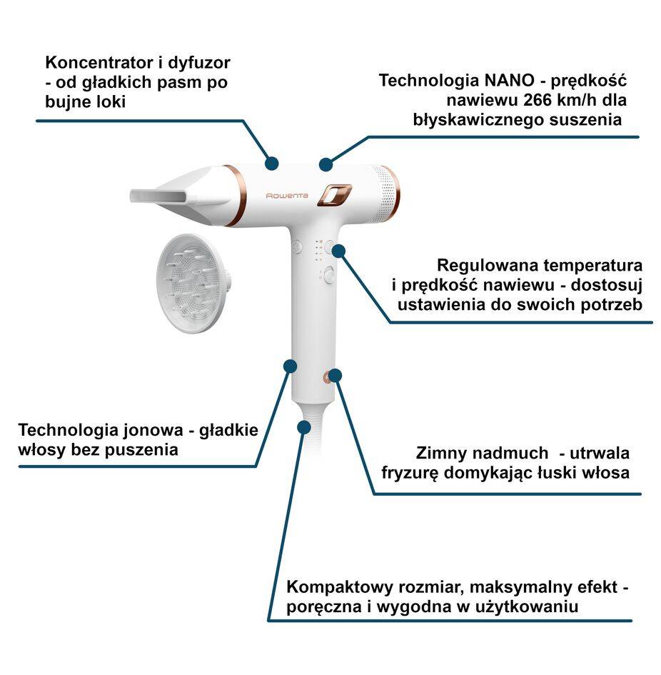 Suszarka do włosów, Rowenta Nano, jonizacja, kompaktowa, 3 poziomy