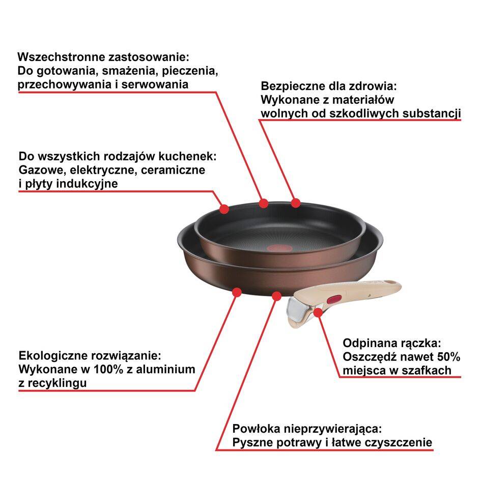 Zestaw patelni TEFAL INGENIO ECO RESPECT - 3 elementy