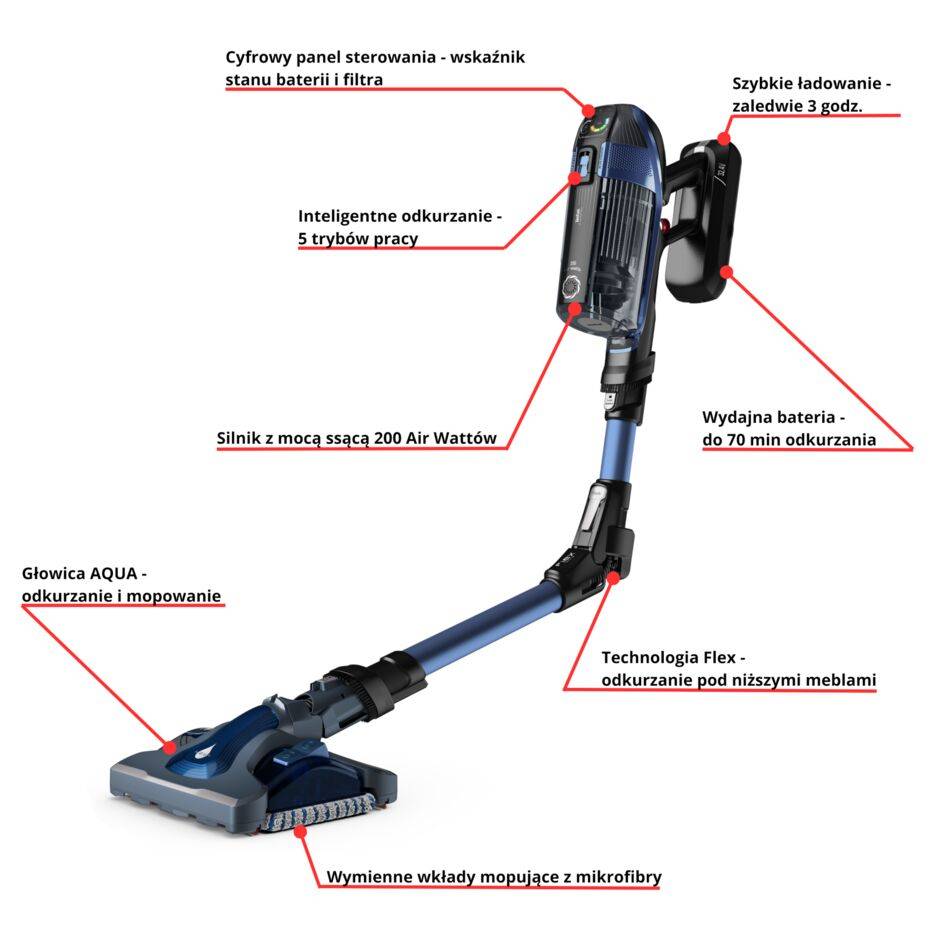 Odkurzacz bezprzewodowy, Tefal X-Force Flex 14.60 Aqua, 200 AW, 70 min, mopowanie  