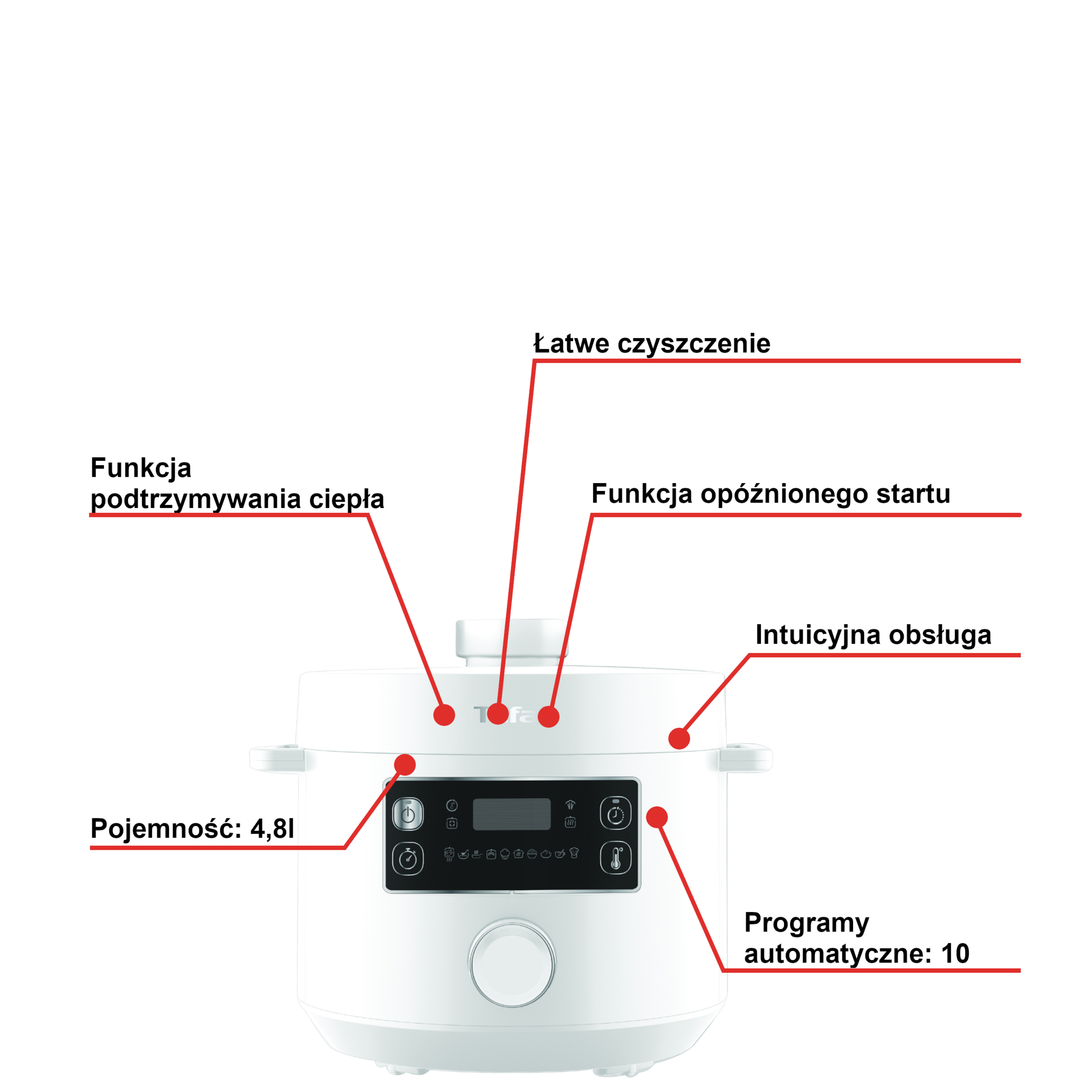 Multicooker TEFAL TURBO CUISINE CY754130