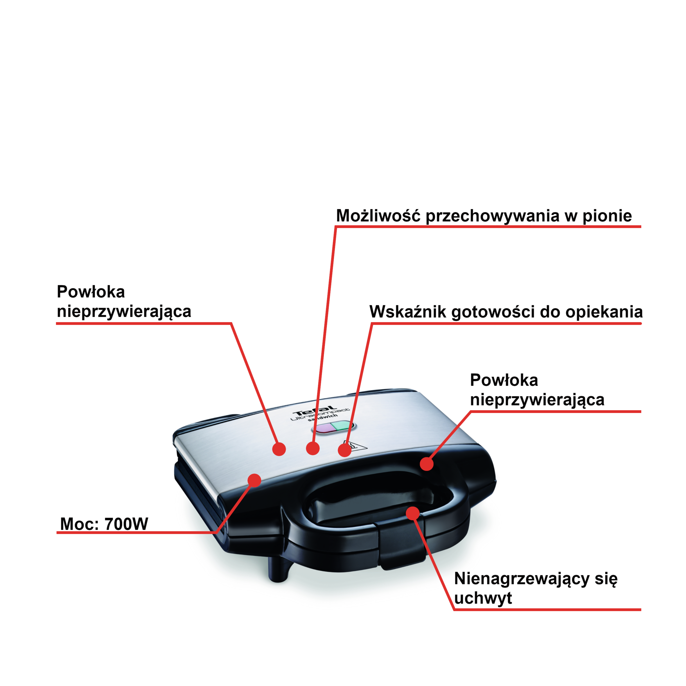 Opiekacz do kanapek Tefal UltraCompact SM1552