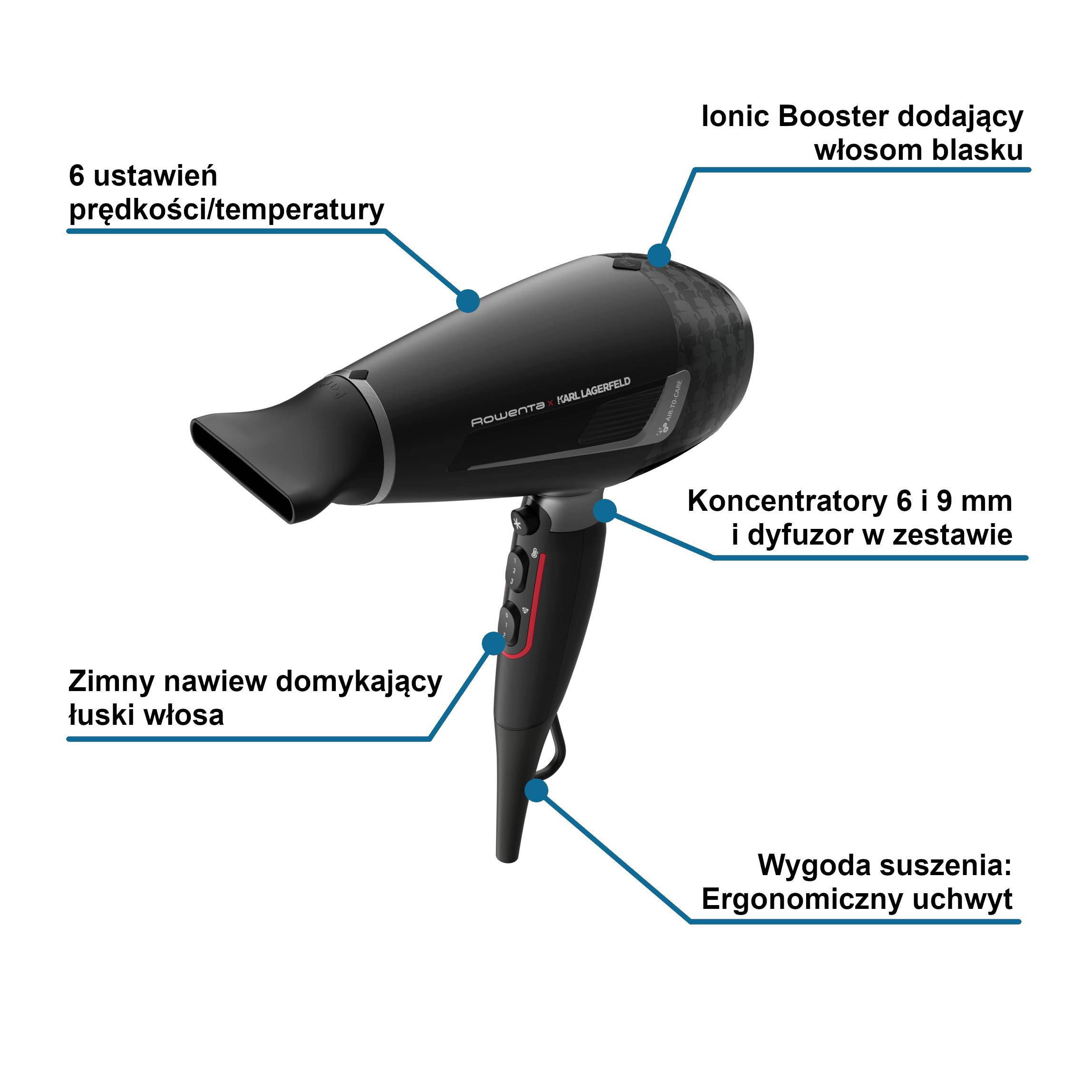 Suszarka do włosów, Rowenta x Karl Lagerfeld, jonizacja, 3 poziomy