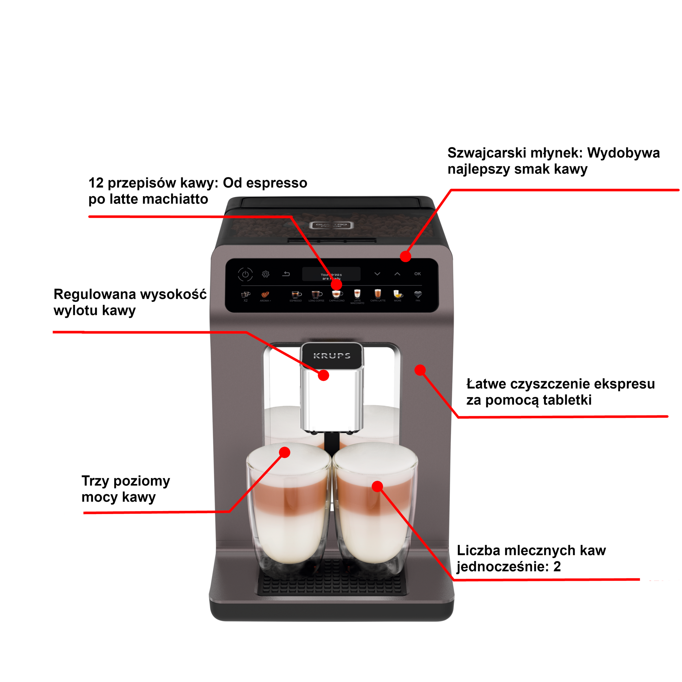 Ekspres ciśnieniowy do kawy KRUPS EVIDENCE ONE EA895E (Srebrny/Szary)