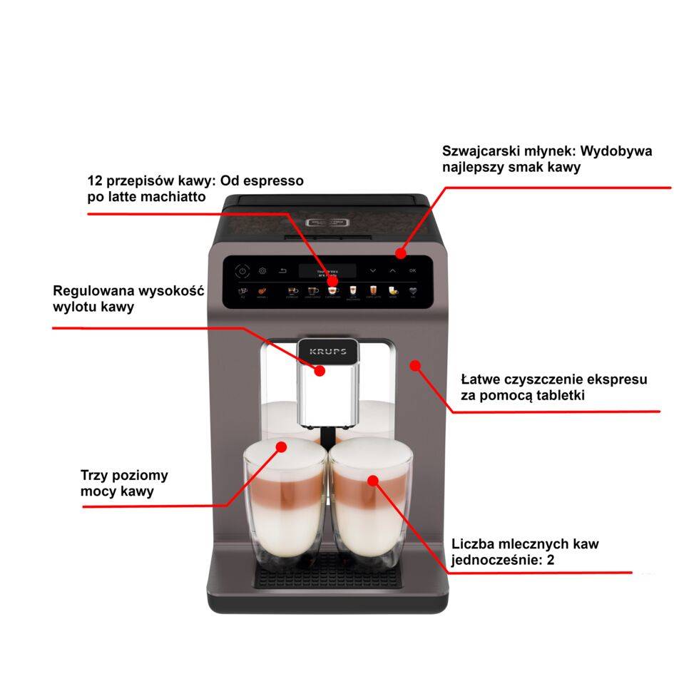 Ekspres ciśnieniowy do kawy KRUPS EVIDENCE ONE EA895E (Srebrny/Szary)