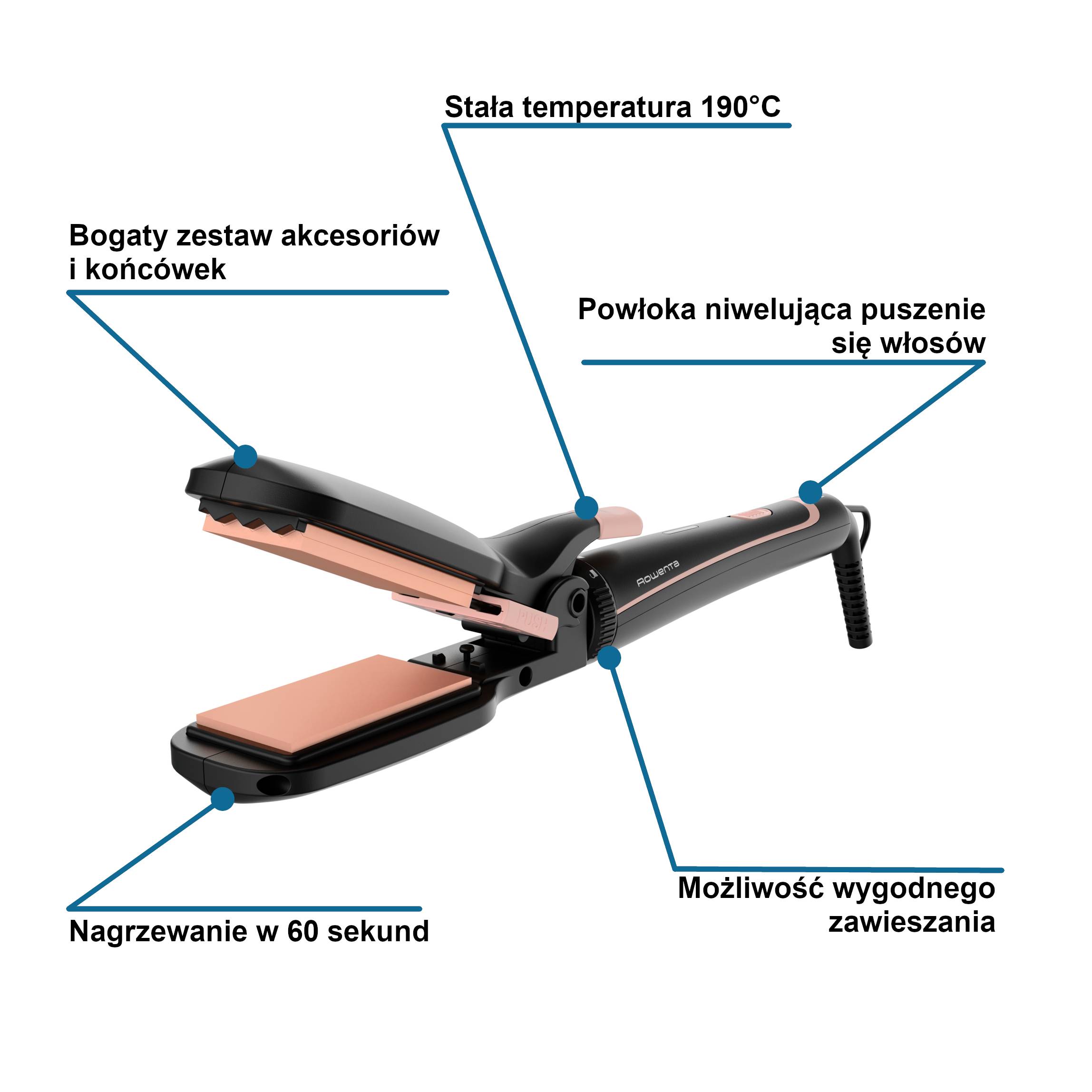 LOKÓWKA MULTISTYLER 14W1 CF4231F0