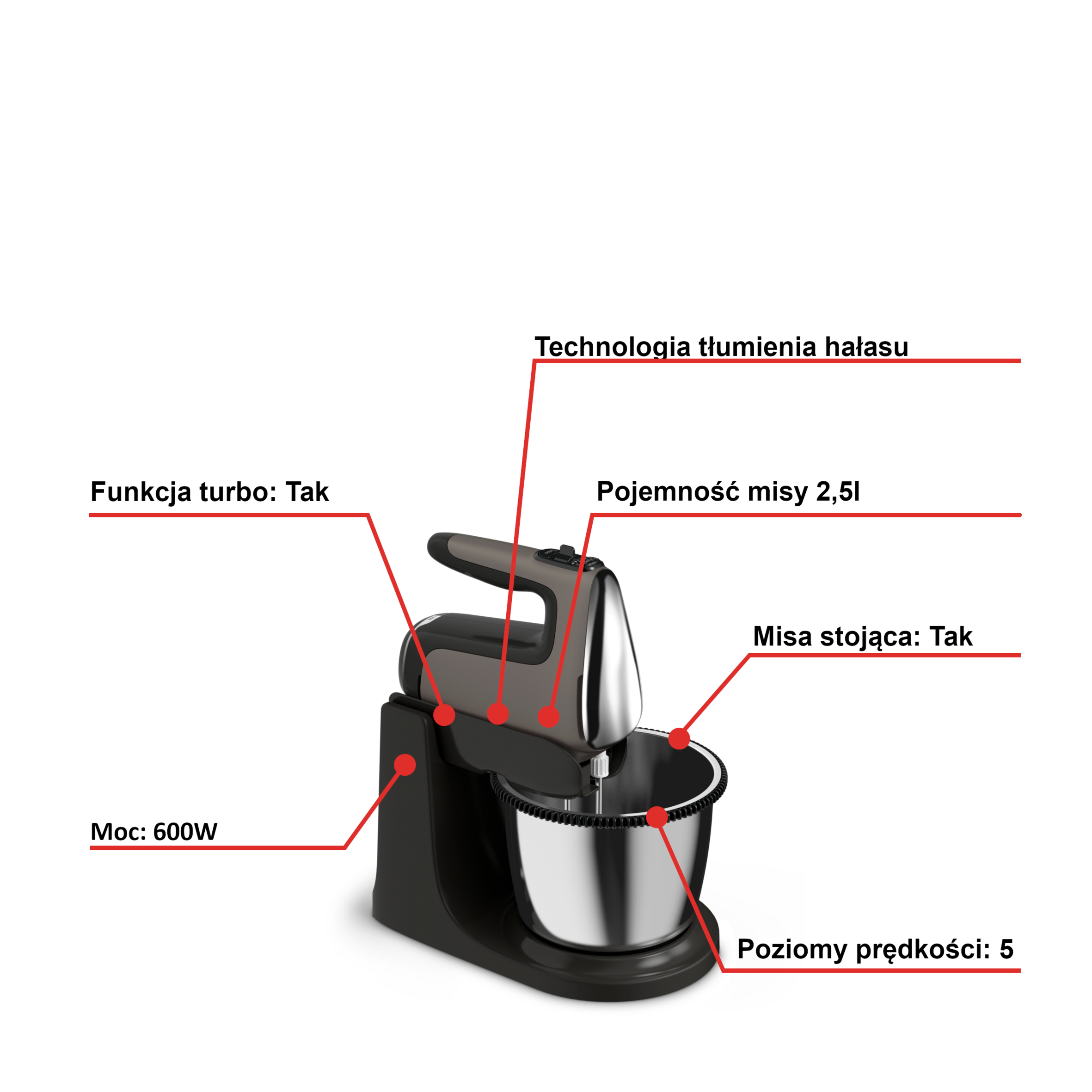 Mikser z misą TEFAL POWERMIX SILENCE HT654E