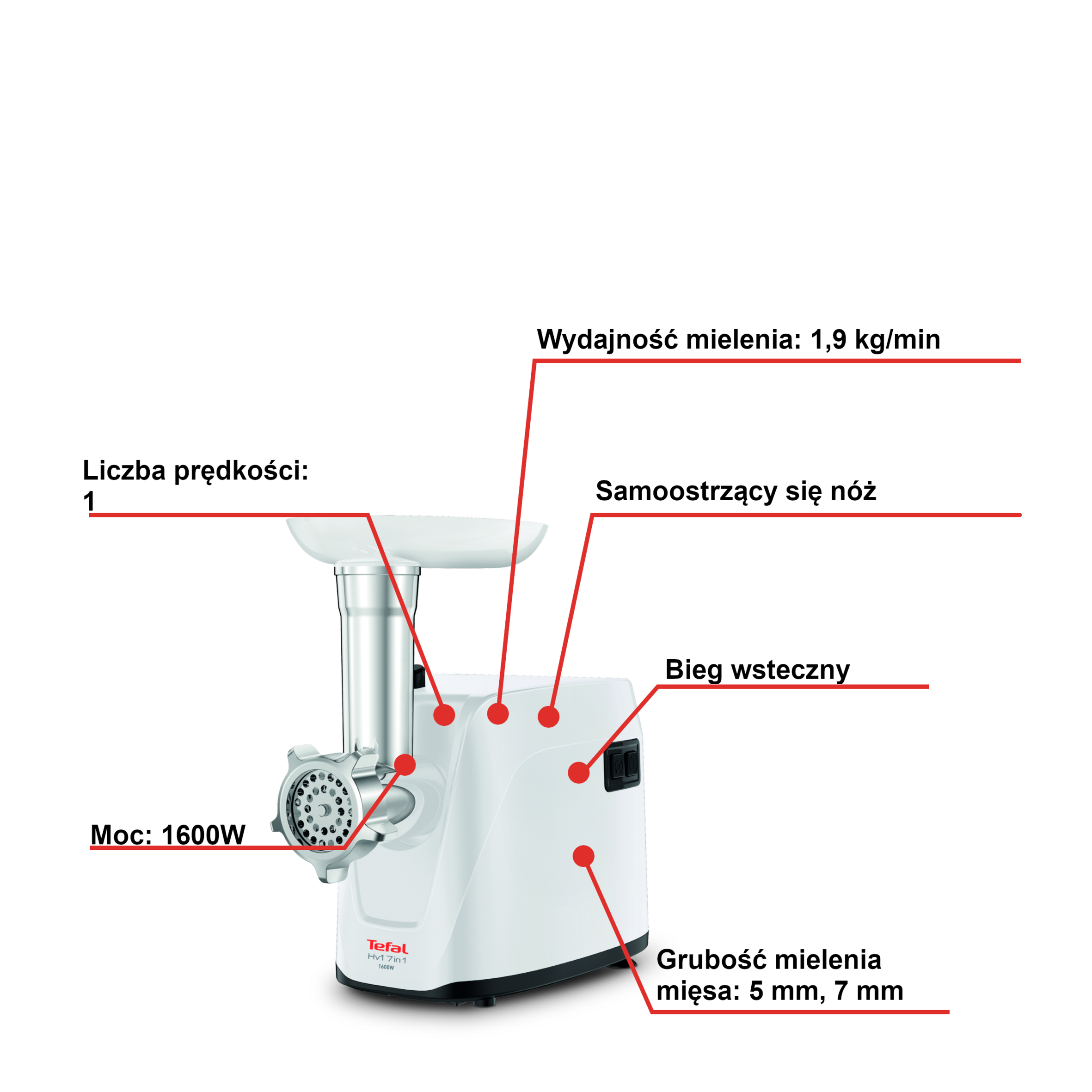 Maszynka do mielenia, HV1+ NE1141, 1600W, 7w1