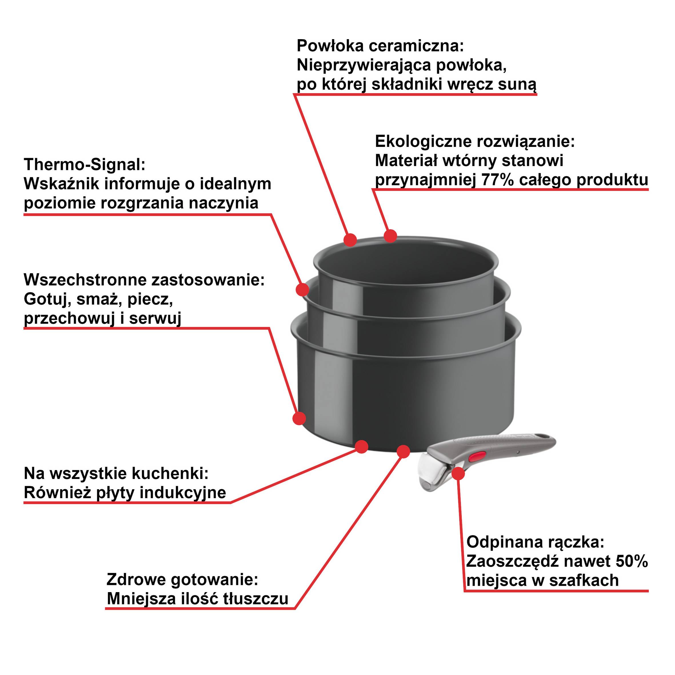 Zestaw garnków TEFAL INGENIO RENEW - 4 elementy