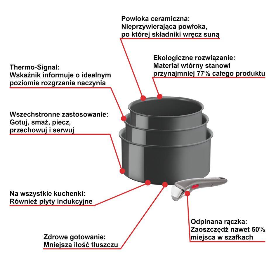 Zestaw garnków TEFAL INGENIO RENEW - 4 elementy