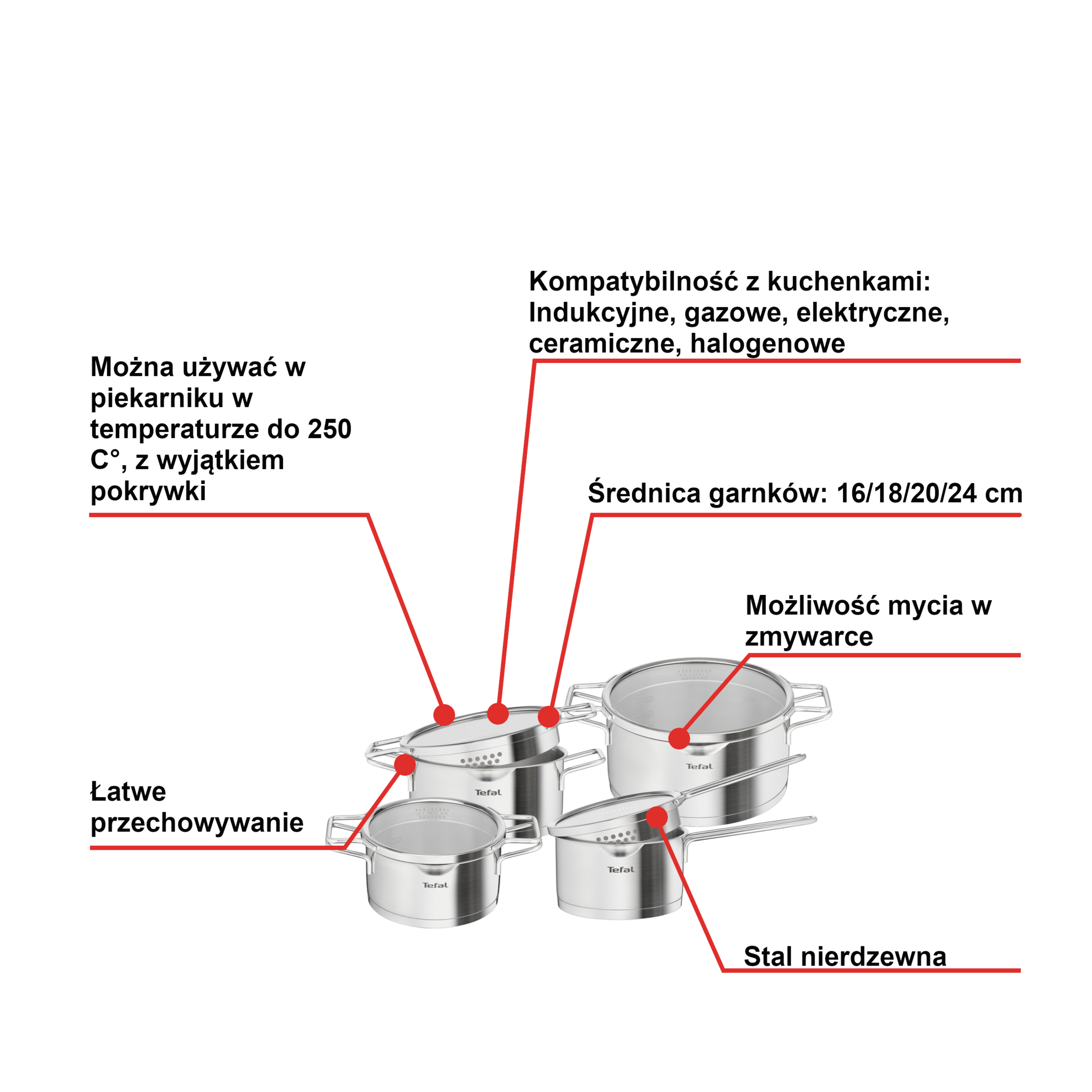 Zestaw garnków, Tefal Nordica, 8 elementów, stal nierdzewna, pokrywki