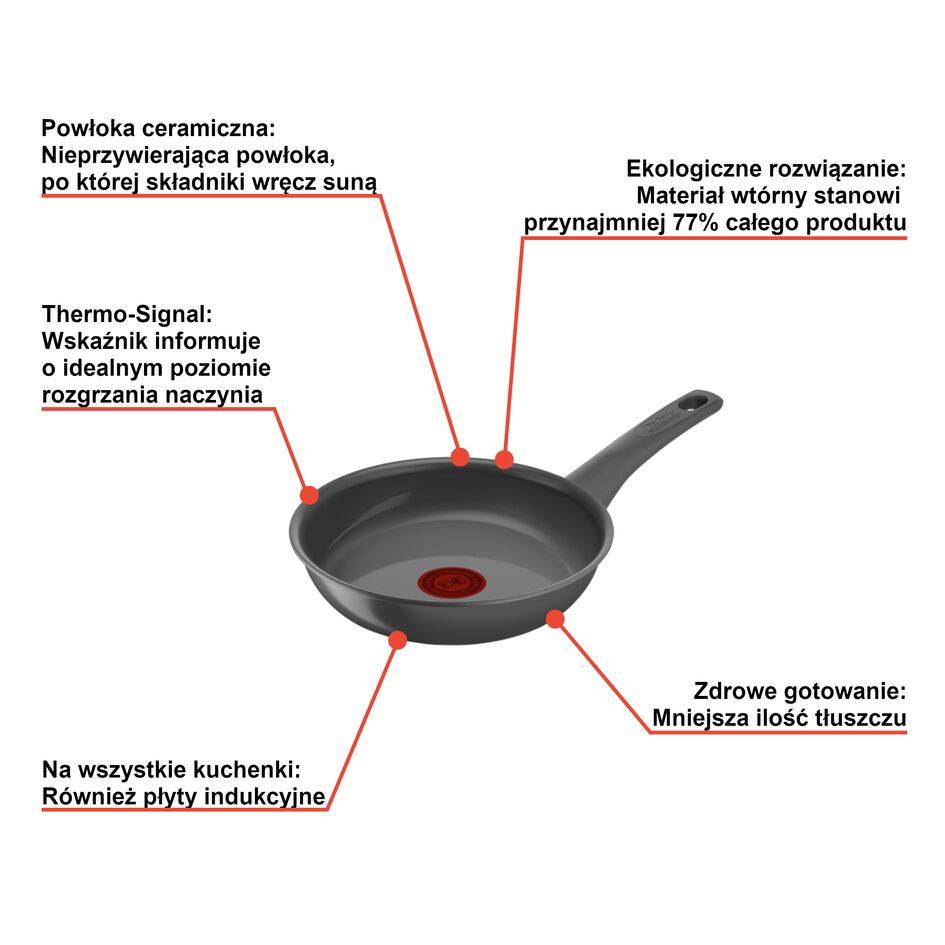 Patelnia ceramiczna TEFAL RENEWAL 24cm
