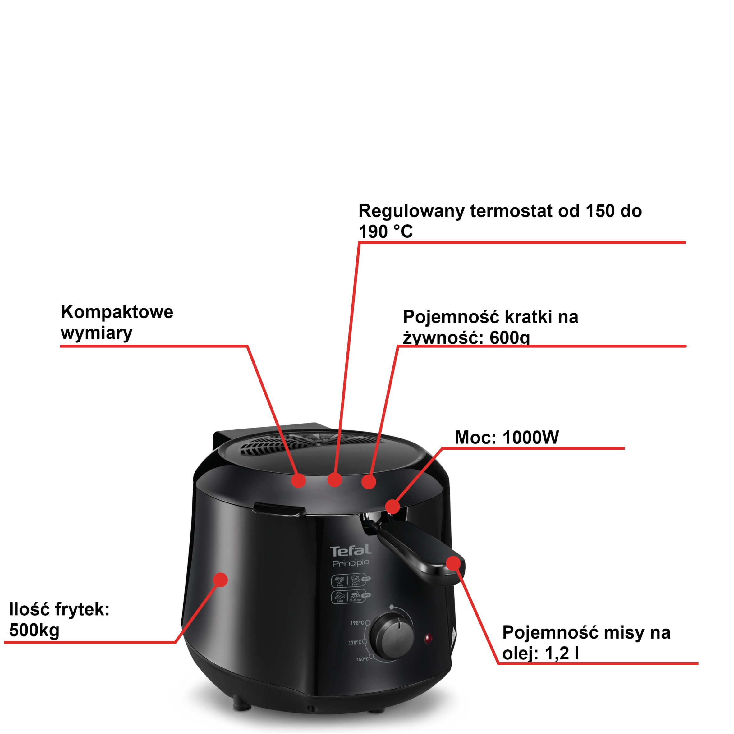 Frytkownica tradycyjna TEFAL PRINCIPIO FF2308