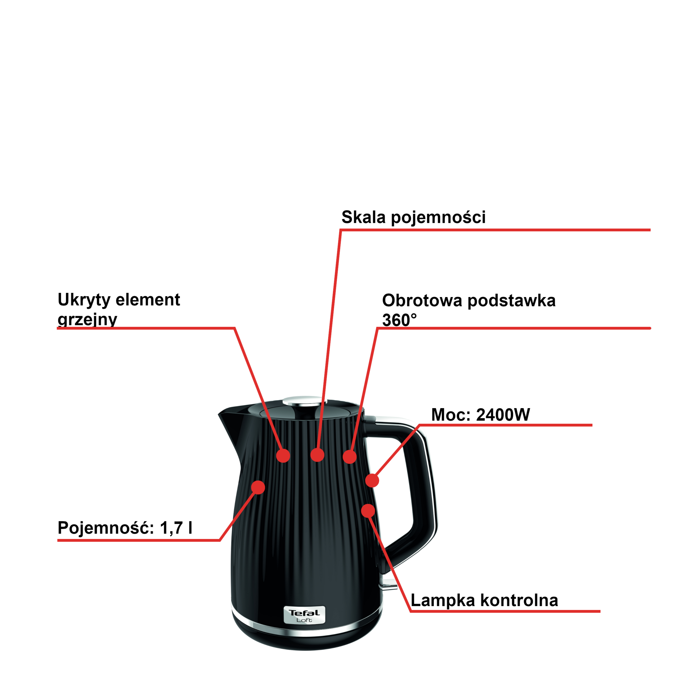 Czajnik elektryczny TEFAL LOFT 1,7l KO250830