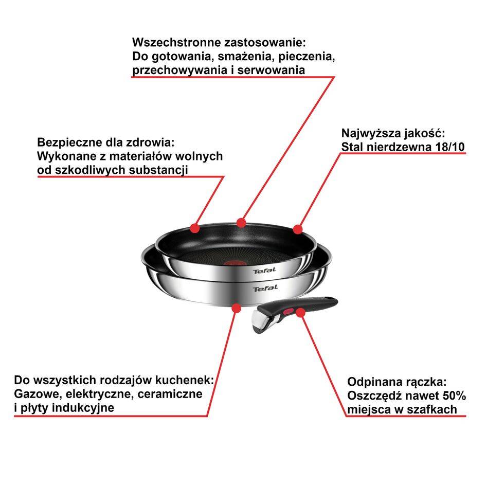Zestaw patelni TEFAL INGENIO EMOTION - 3 elementy