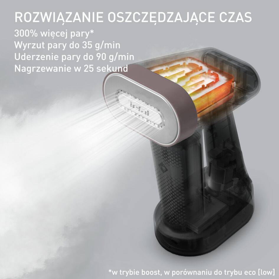 Pure Force, Parownica do ubrań, 2-w-1łączy w sobie funkcje żelazka i parownicy