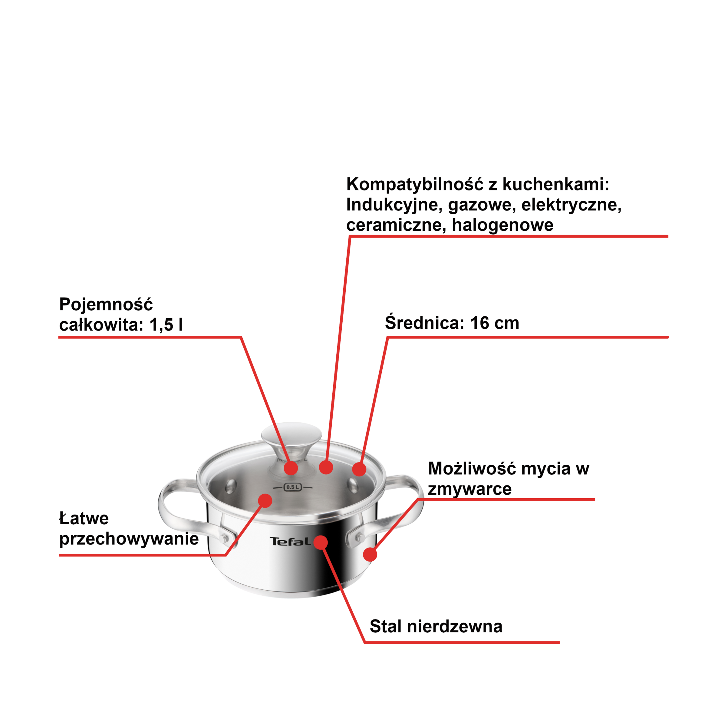 Garnek, Tefal Minis, 1,5L,16cm, pokrywka