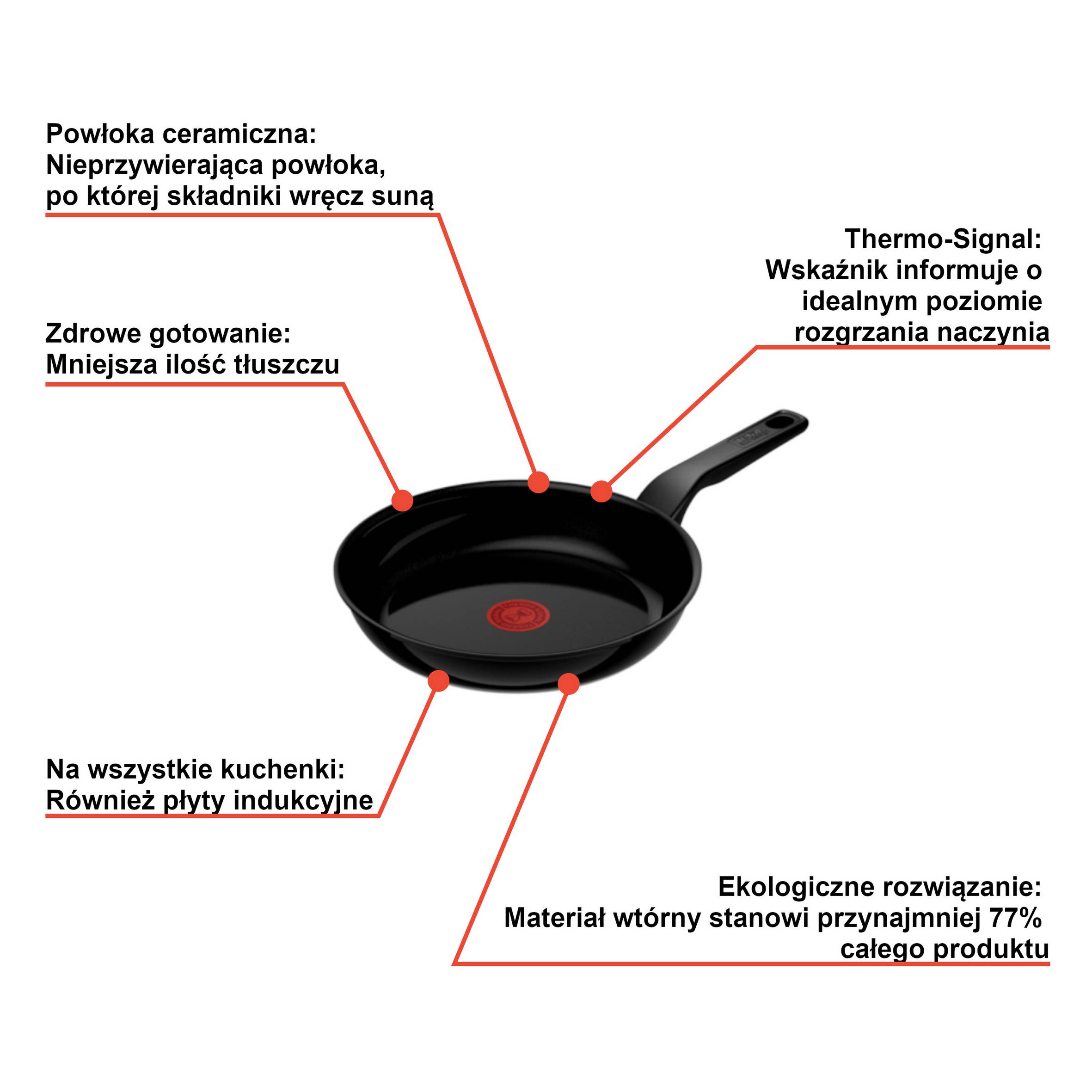 Patelnia ceramiczna TEFAL RENEW BLACK 24cm