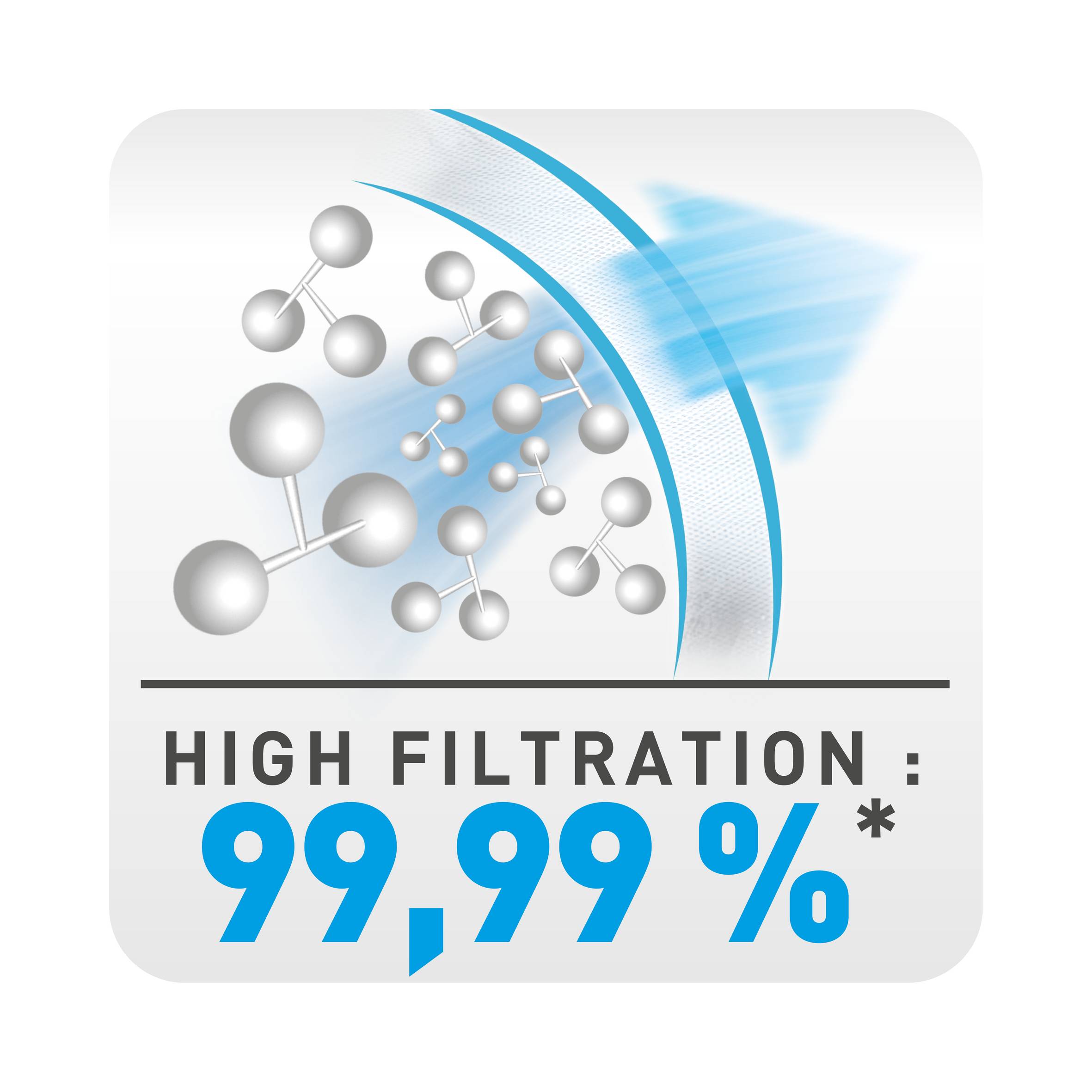 Worki Hygiene+ x4 ZR200540