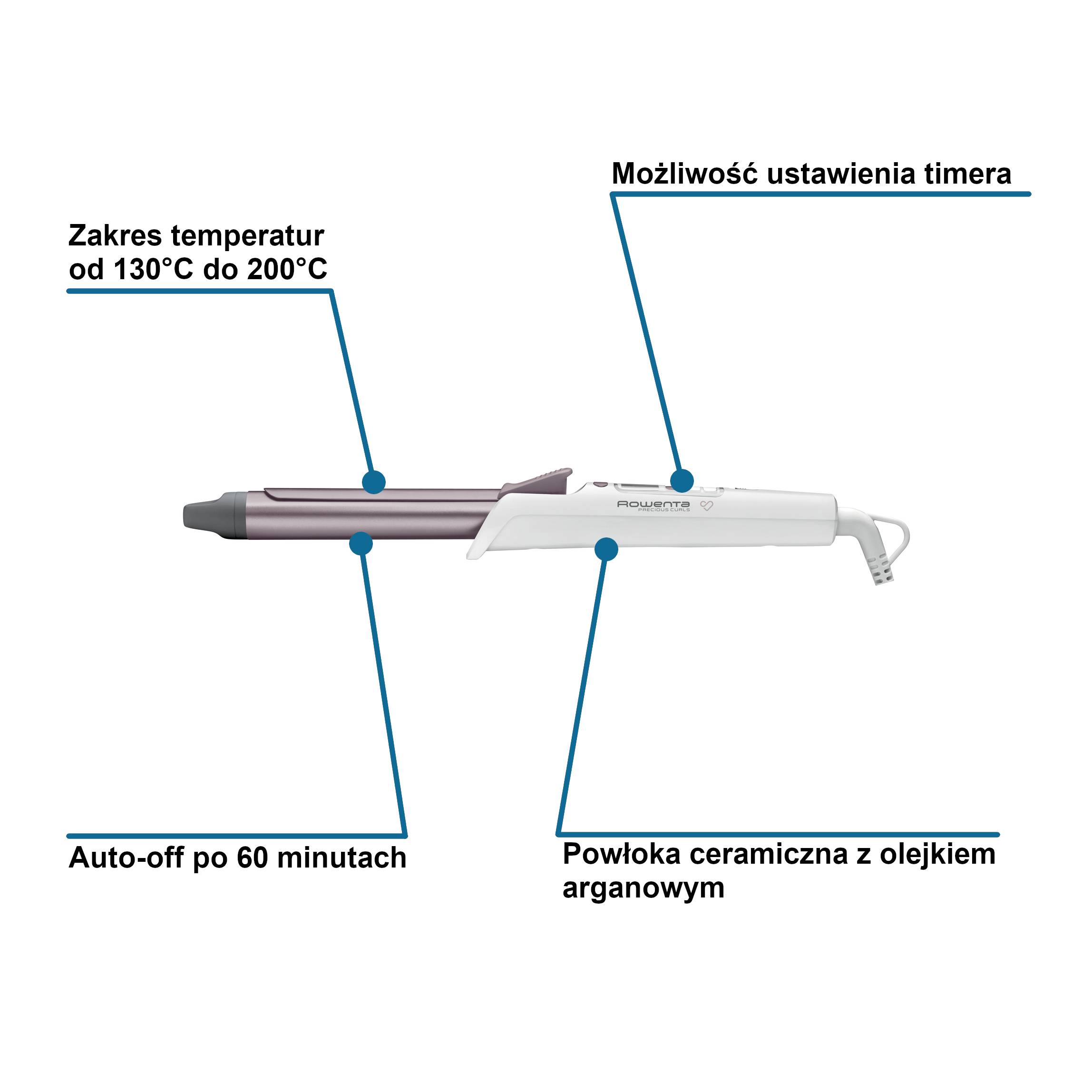 Lokówka do włosów, Rowenta Premium Care Precious Curls, obrotowa, LCD, keratynowa
