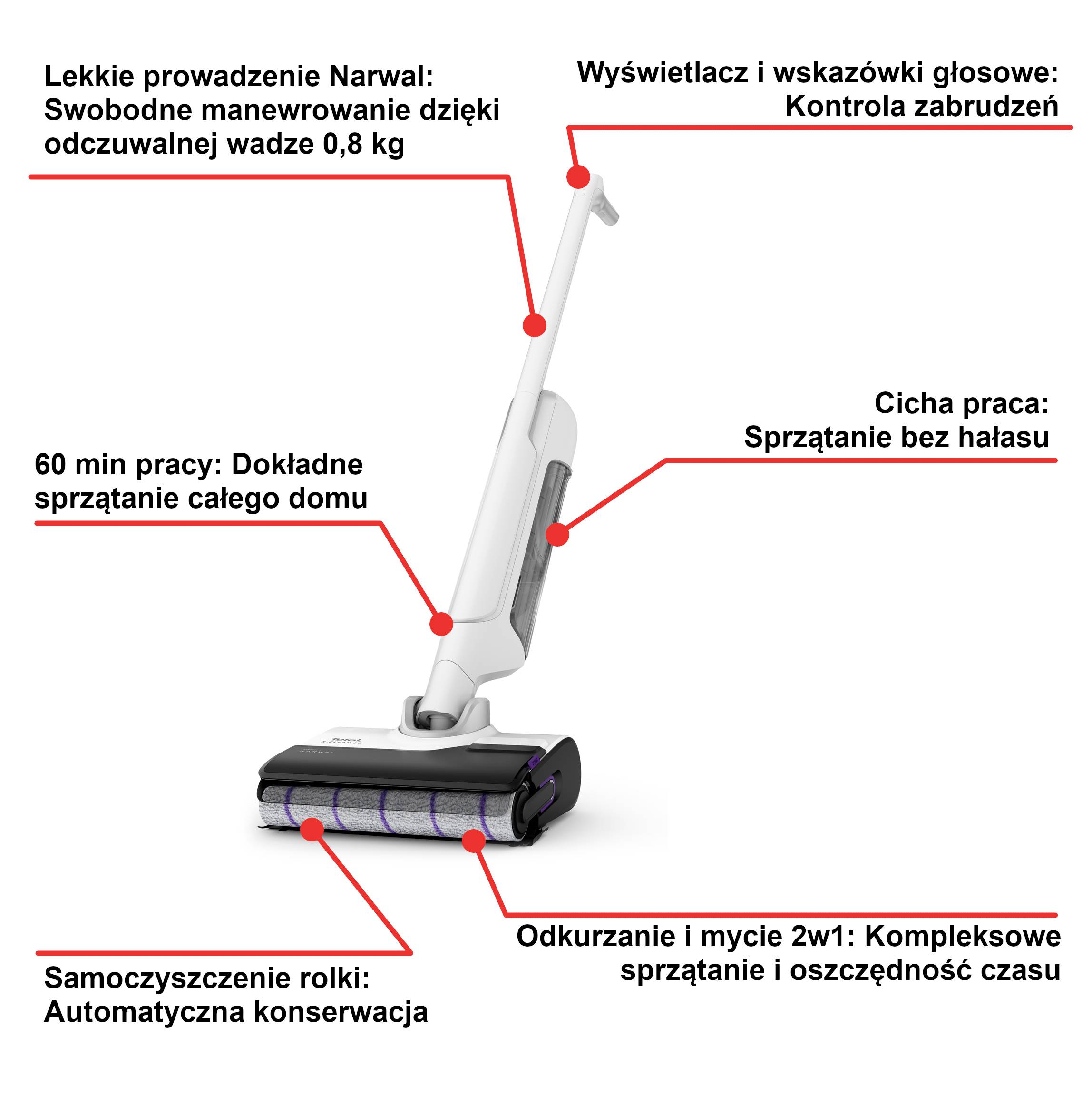 Bezprzewodowy odkurzacz myjący Tefal X-Clean 10, 60 min, samoczyszczenie i suszenie