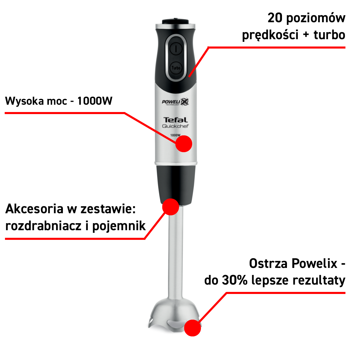 Blender ręczny, Quickchef HB6598, 1000W, 20 prędkości, rozdrabniacz