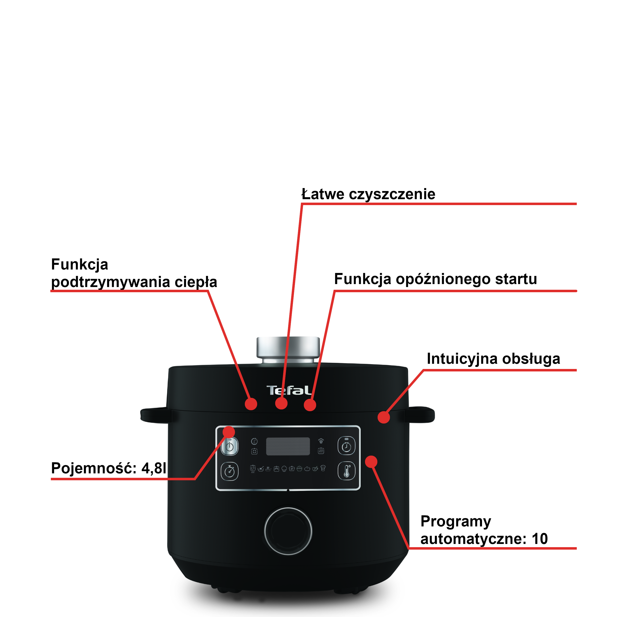 Multicooker TEFAL TURBO CUISINE CY754830