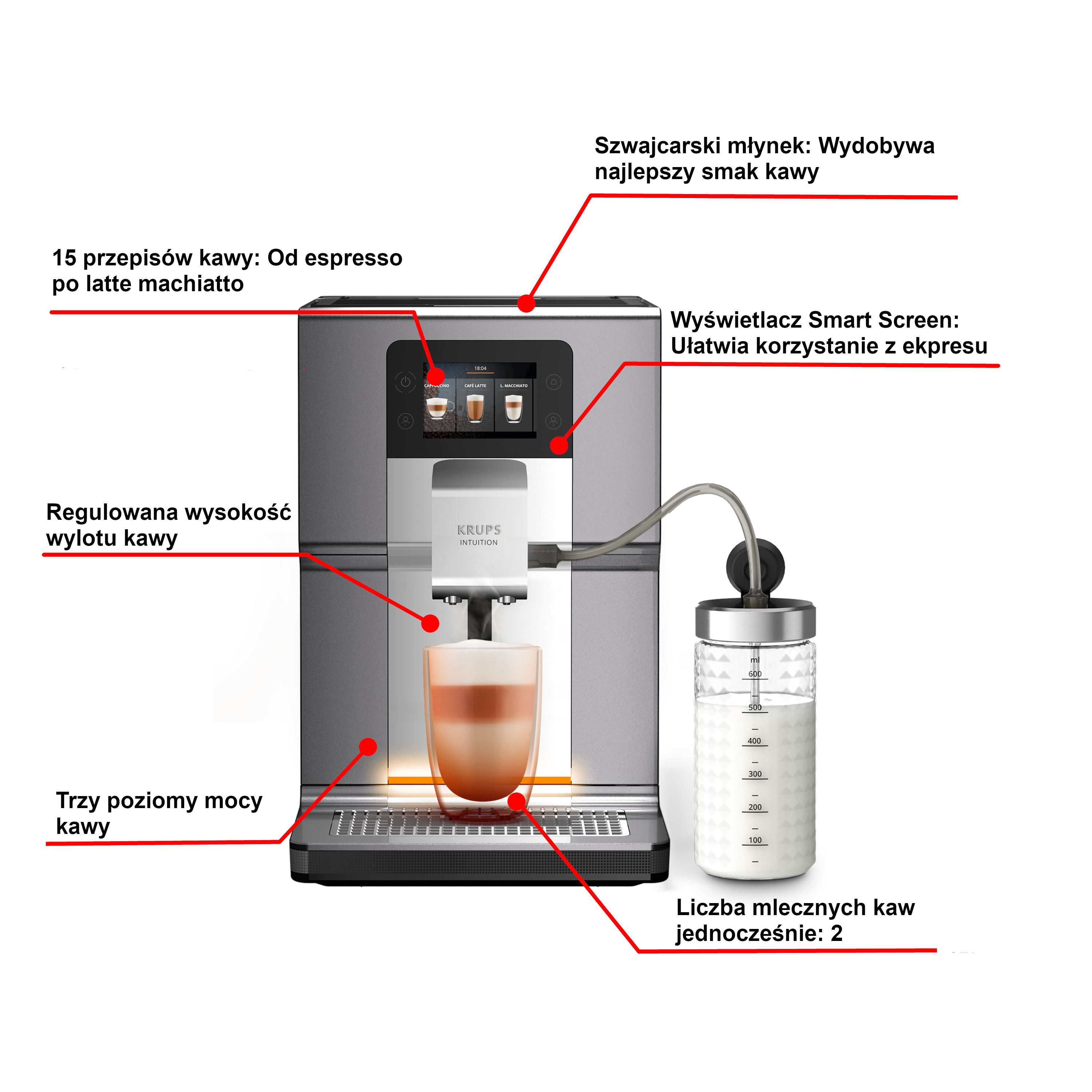Ekspres do kawy automatyczny KRUPS INTUITION PREFERENCE+ EA875E (jasnoszary)