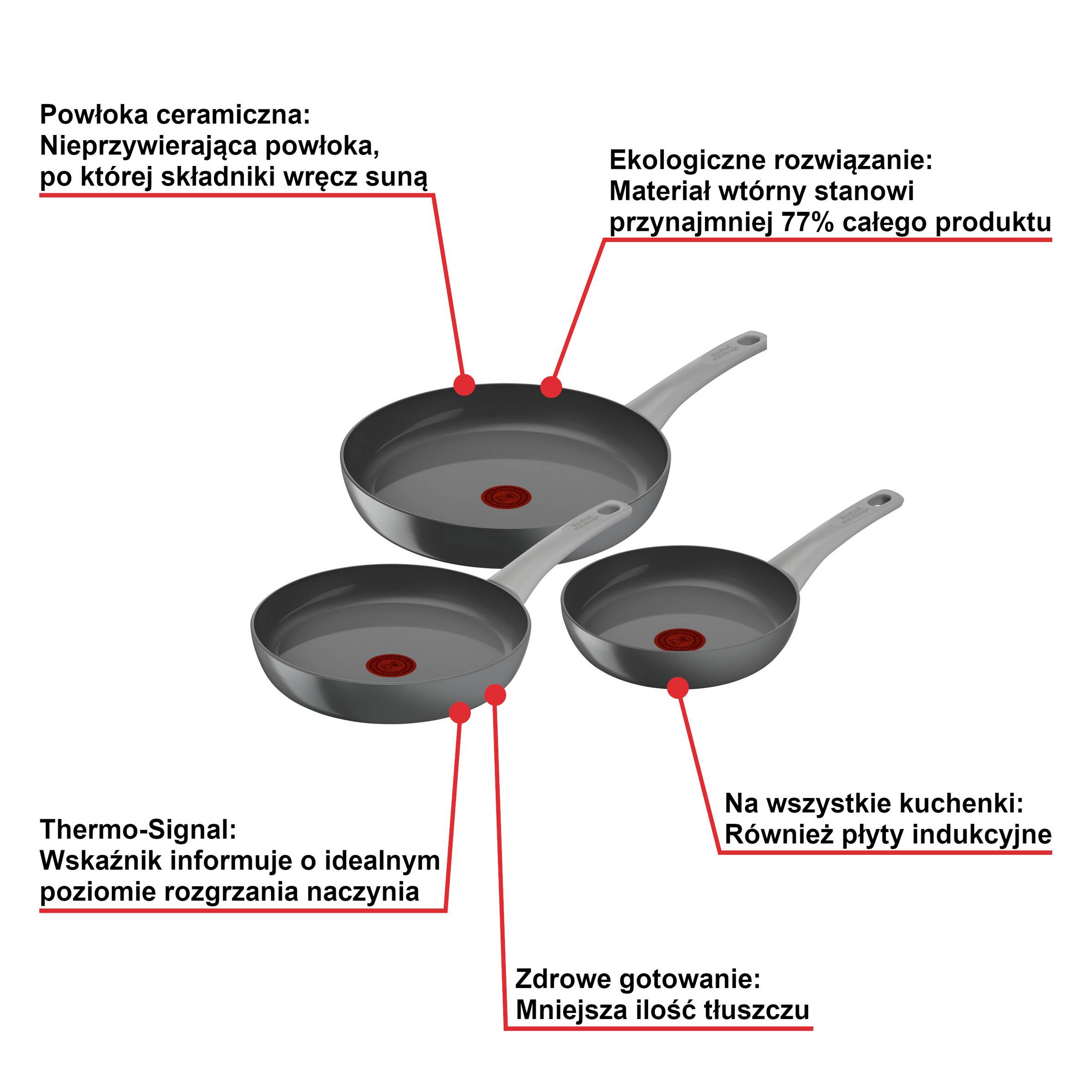 Zestaw patelni TEFAL RENEW - 3 elementy
