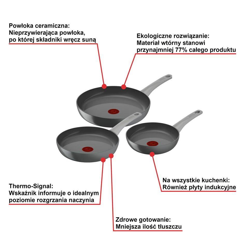 Zestaw patelni TEFAL RENEW - 3 elementy