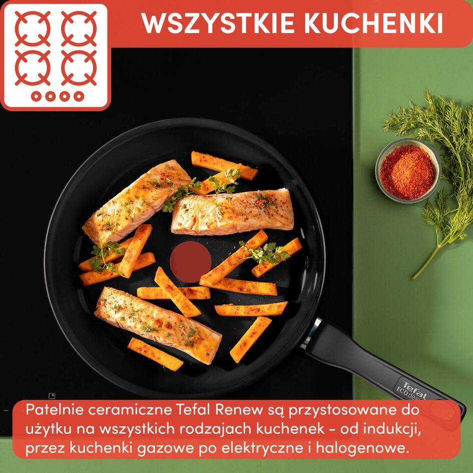 Patelnia ceramiczna TEFAL RENEW BLACK 20cm