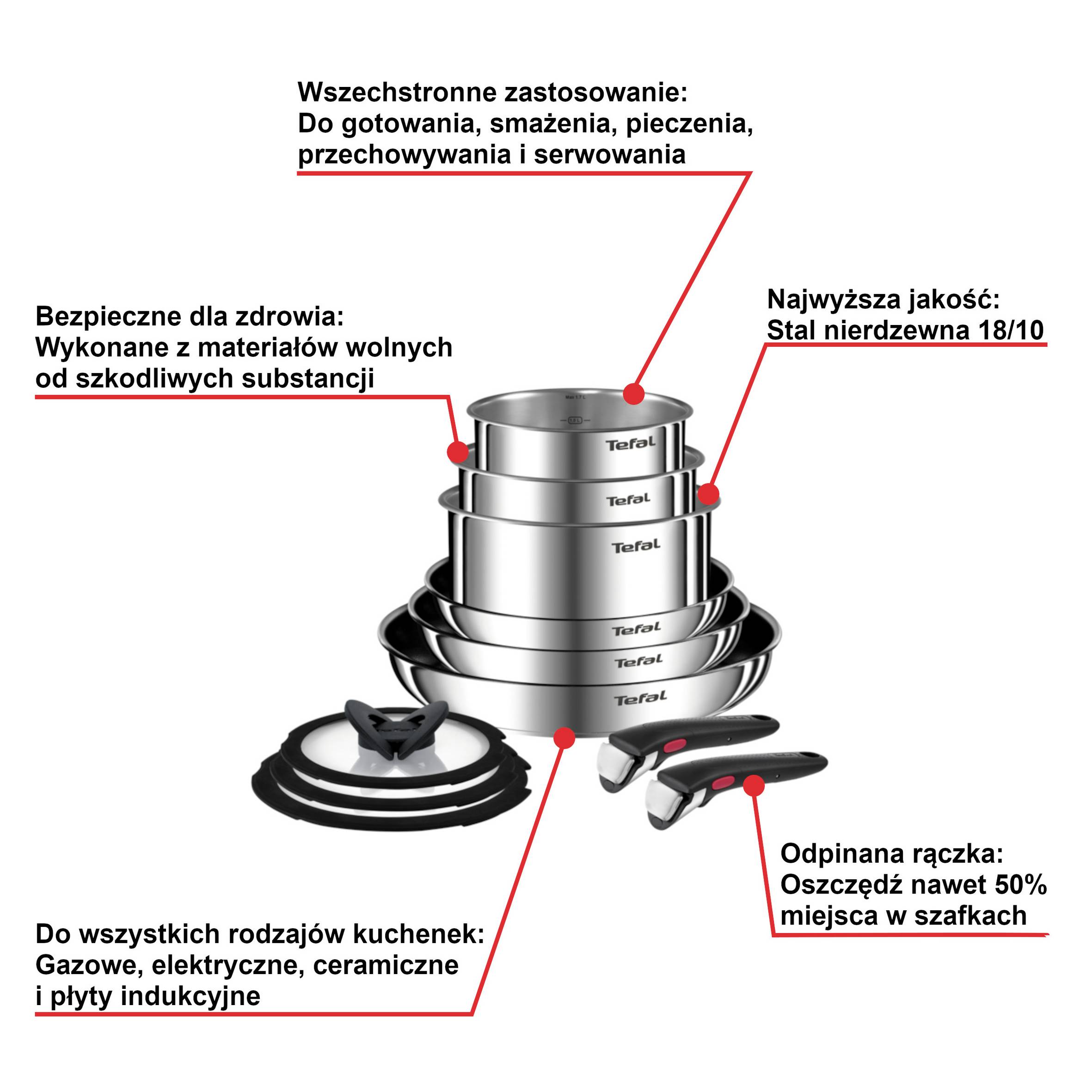 Zestaw patelni i garnków TEFAL INGENIO EMOTION - 11 elementów