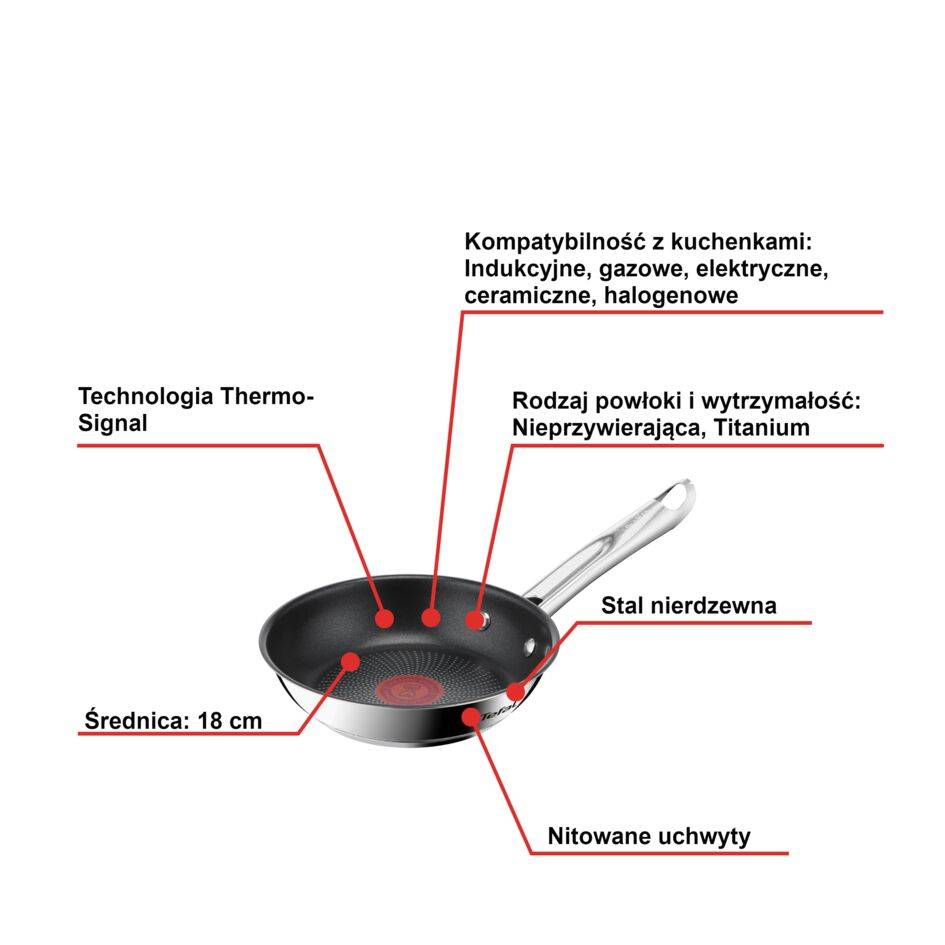 Patelnia TEFAL MINIS 18cm