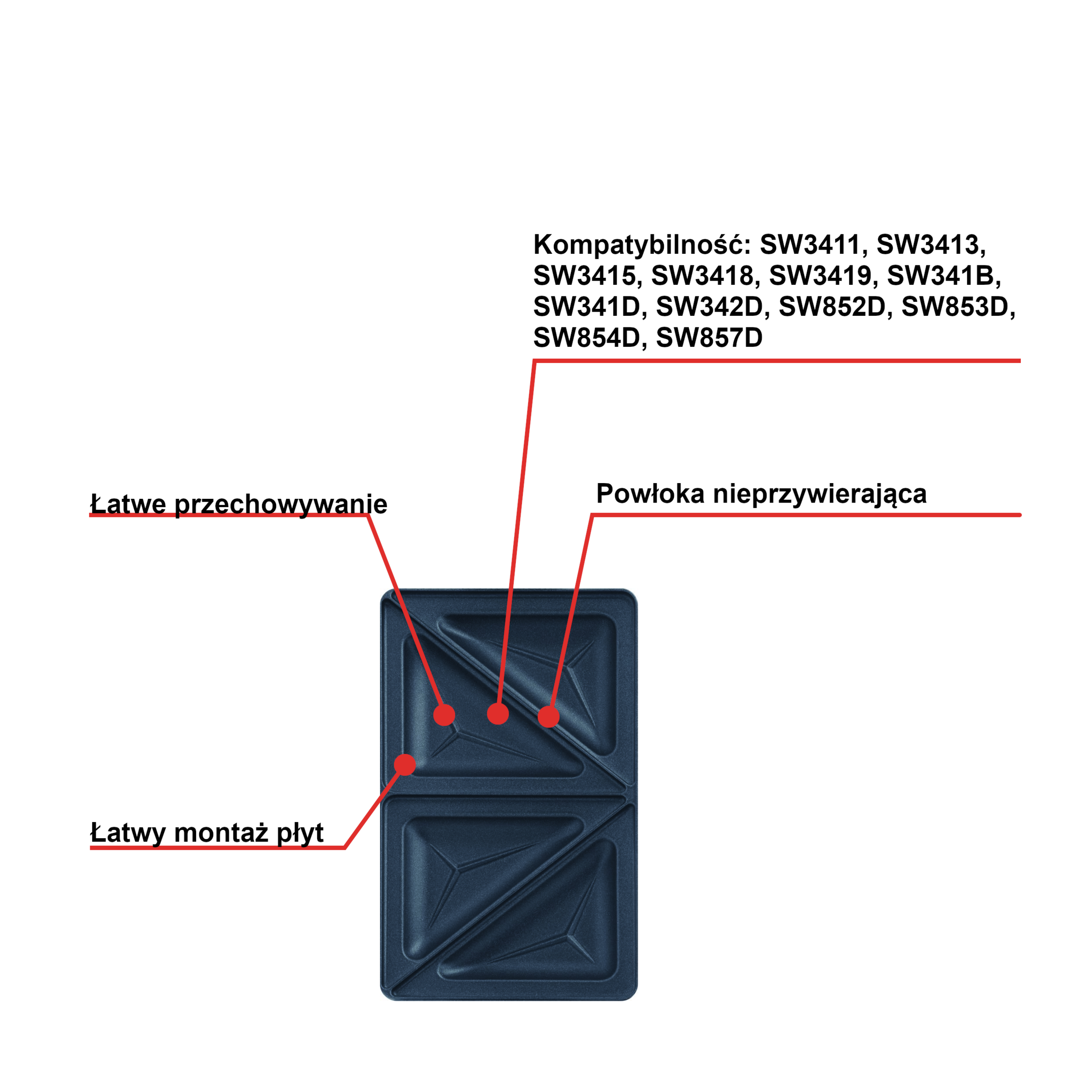 Dodatkowe płyty Snack Collection: Trójkątne kanapki XA800212