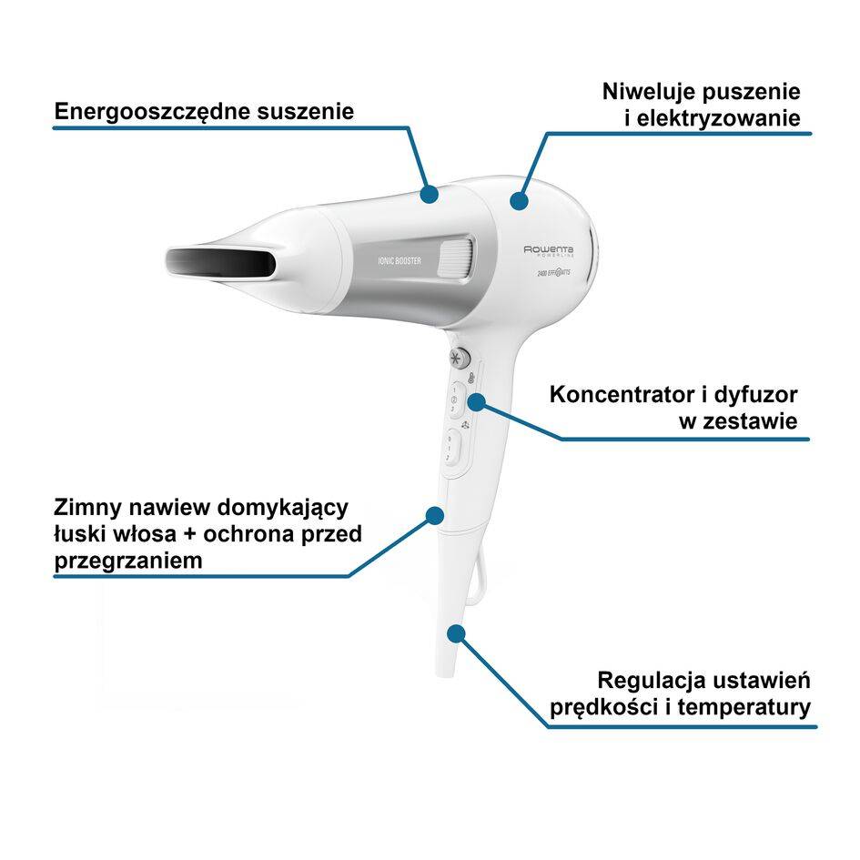 Suszarka do włosów, Rowenta Powerline, dyfuzor, jonizacja