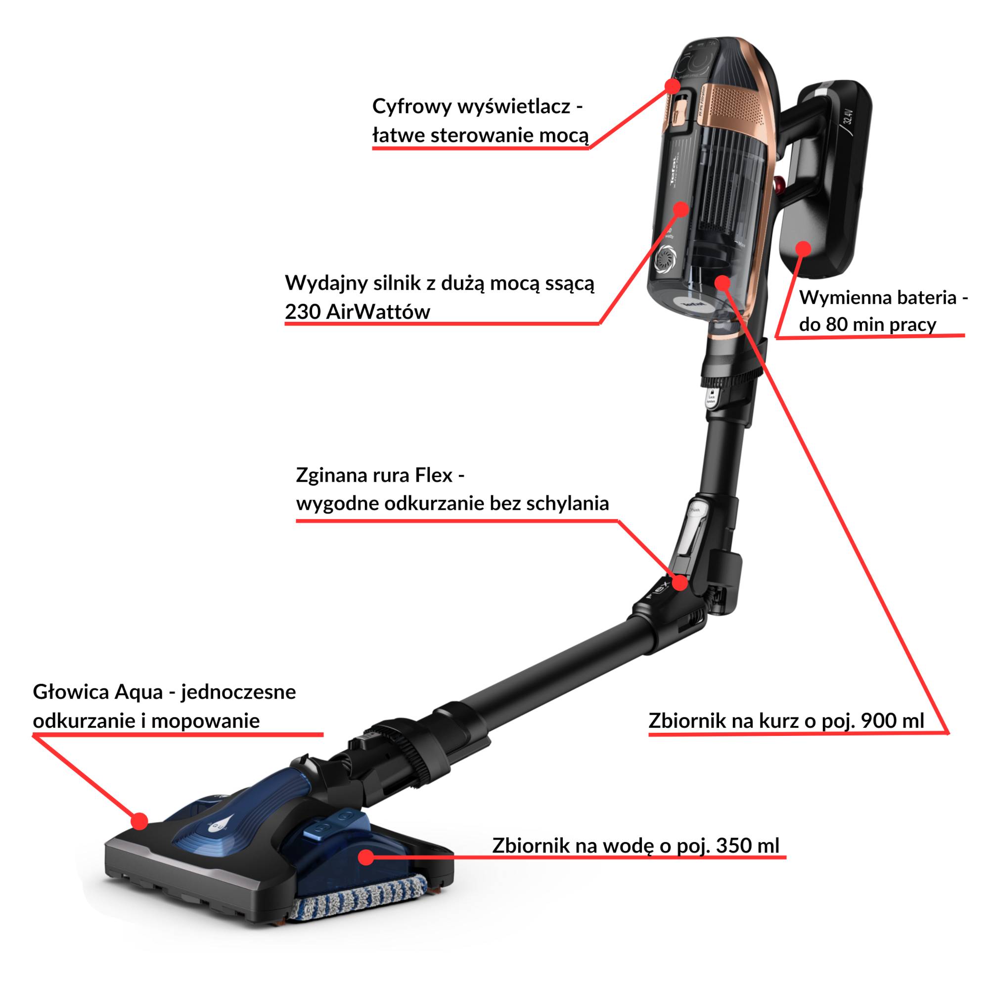Odkurzacz bezprzewodowy, Tefal X-Force Flex 15.60, 230 AW, 80 min, mopowanie