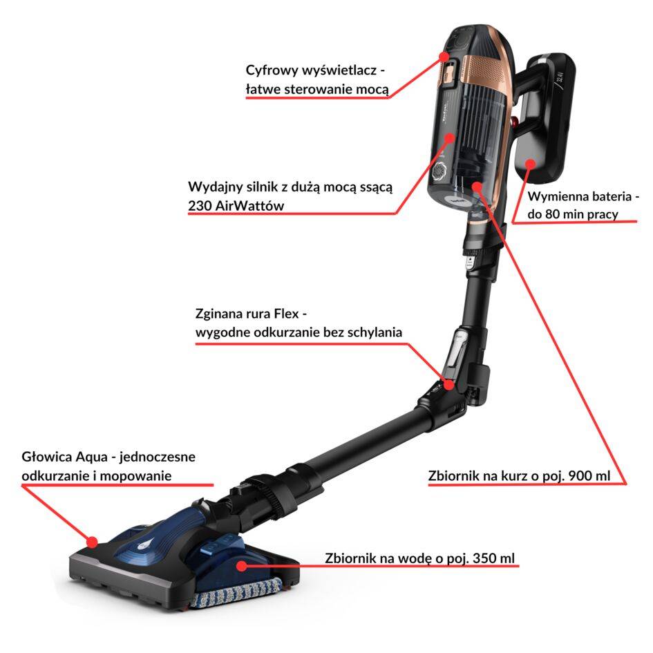 Odkurzacz bezprzewodowy, Tefal X-Force Flex 15.60, 230 AW, 80 min, mopowanie