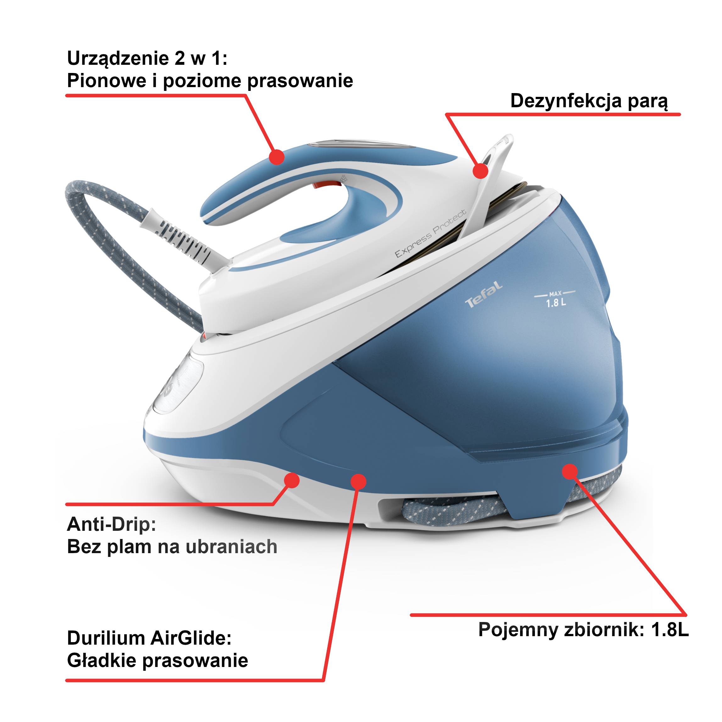 Generator pary, Tefal Express Protect, 130 g/min, 7,5 bar, automatyczne programy