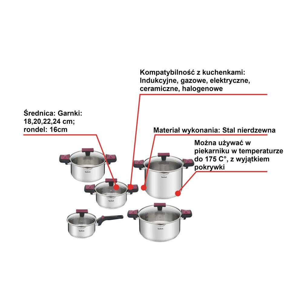 Zestaw garnków z pokrywkami TEFAL COOK&CLIP - 10 elementów