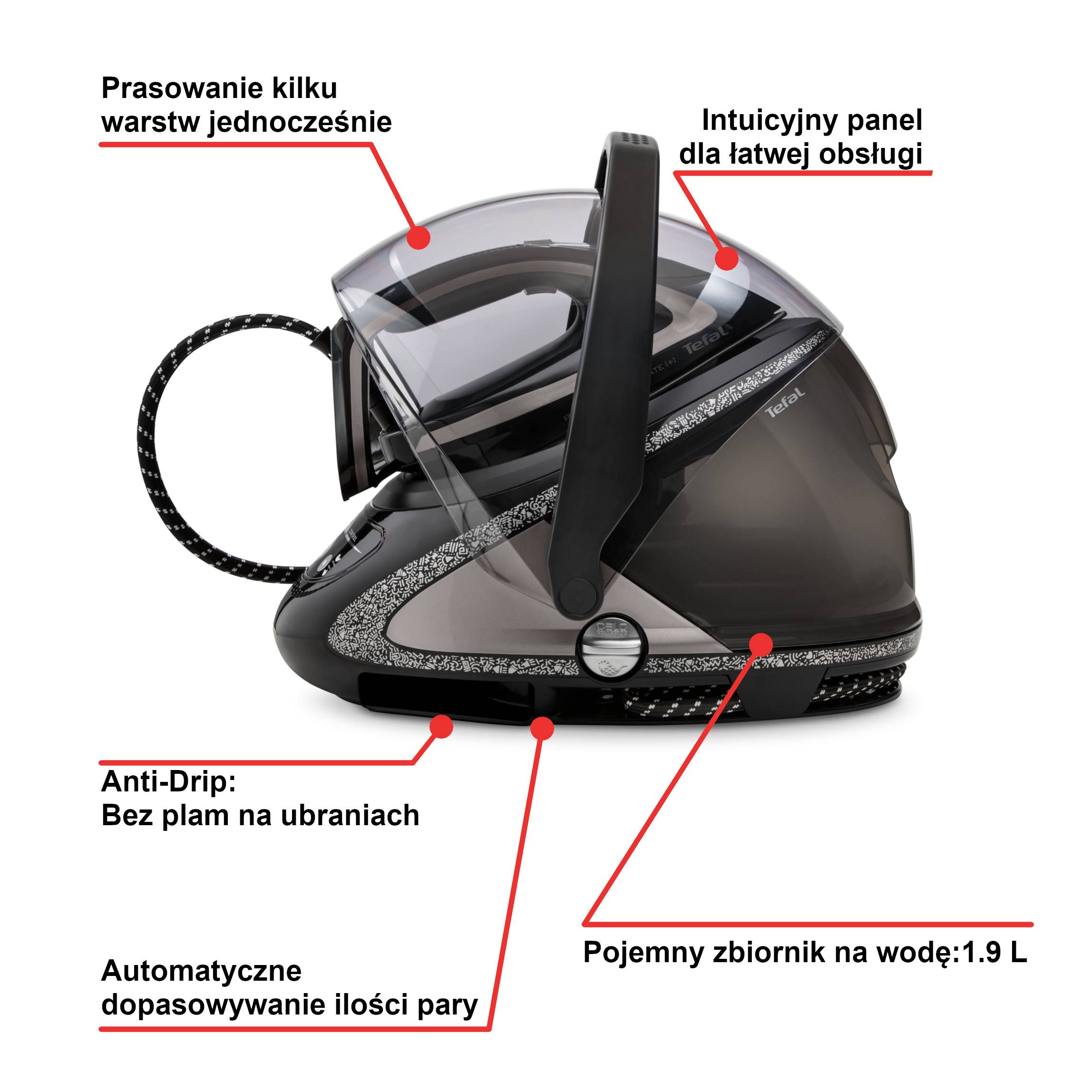 Generator pary, Tefal Pro Express Ultimate [+], 180 g/min, 8 bar, inteligentny