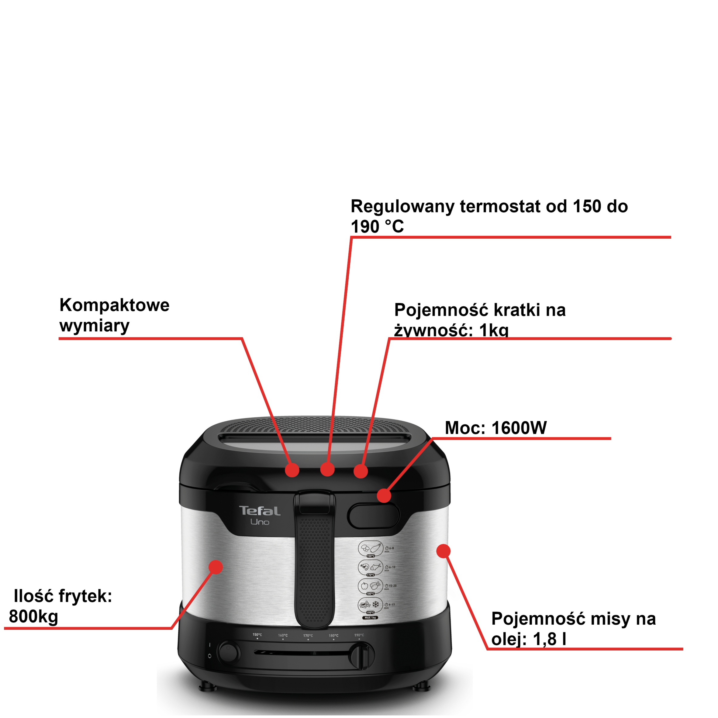 Frytkownica tradycyjna TEFAL UNO FF215D