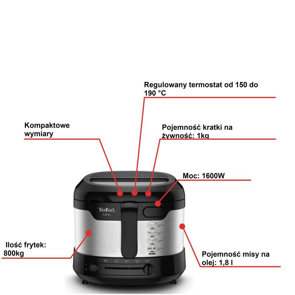 Frytkownica tradycyjna TEFAL UNO FF215D