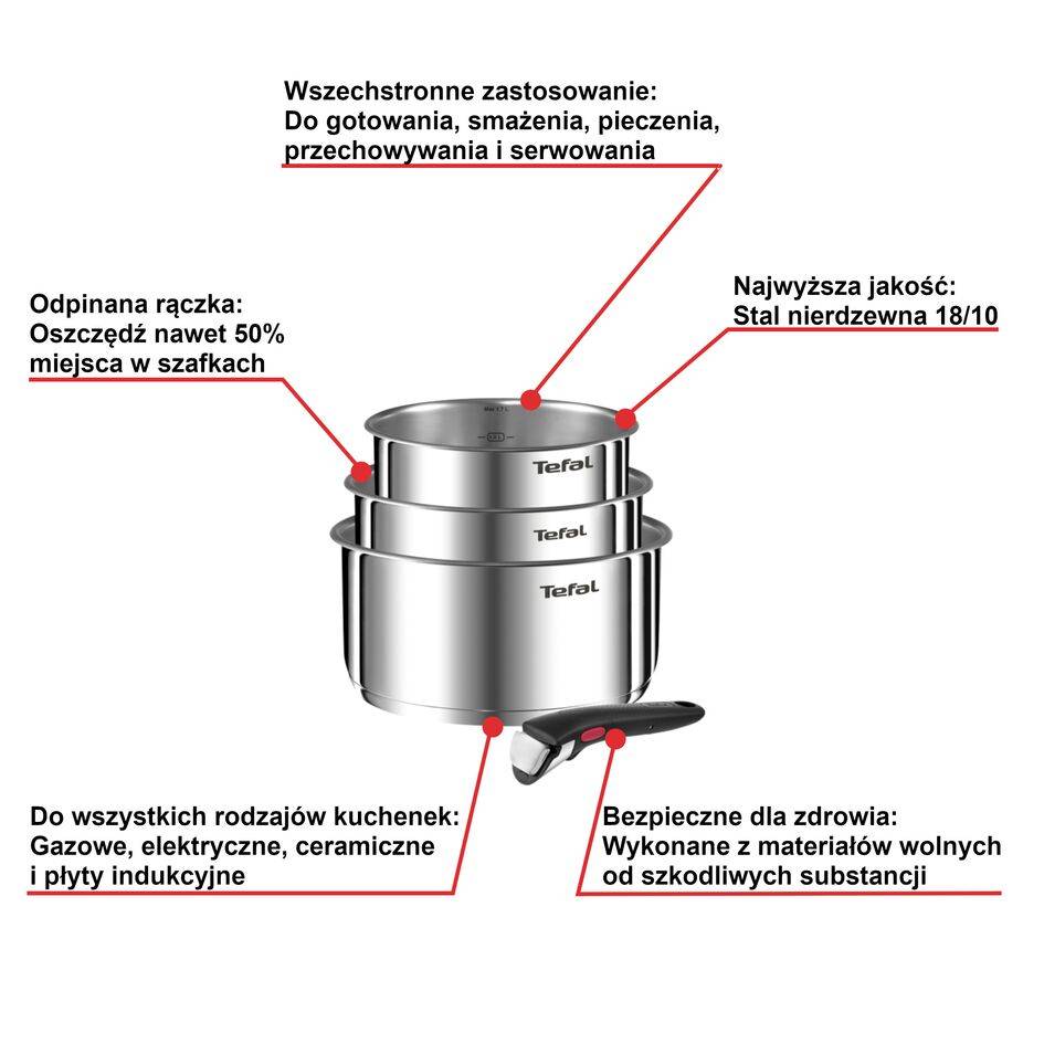 Zestaw garnków TEFAL INGENIO EMOTION - 4 elementy