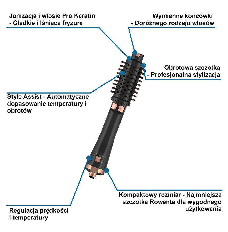 SZCZOTKA OBROTOWA CF9625F0