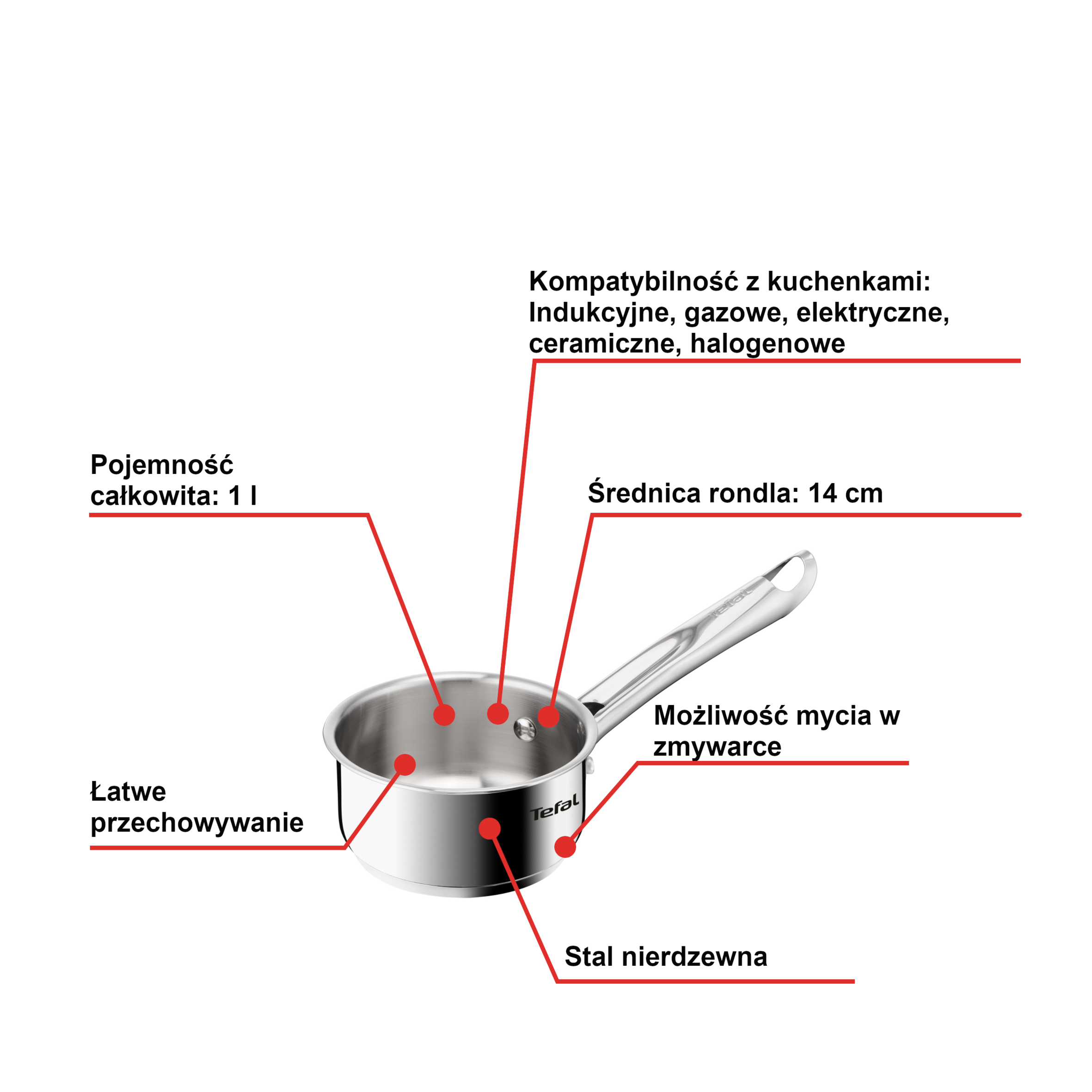 Rondel, Tefal Minis, 1lL, 14cm, pokrywka