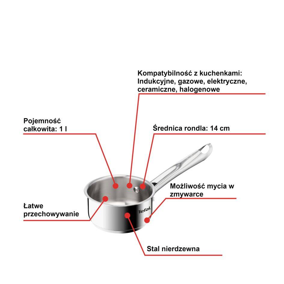 Rondel, Tefal Minis, 1lL, 14cm, pokrywka