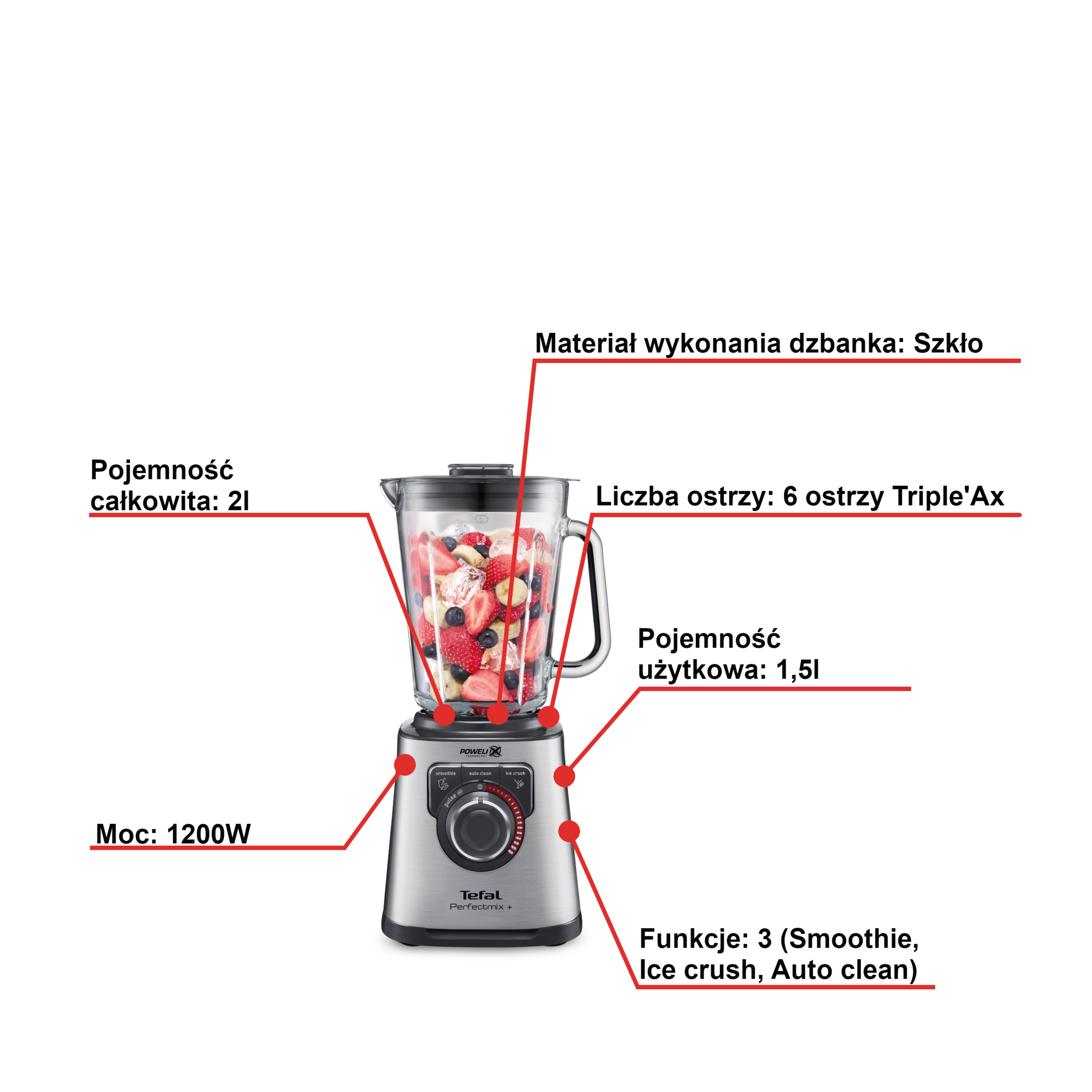 Blender kielichowy TEFAL PERFECT MIX+ BL811D